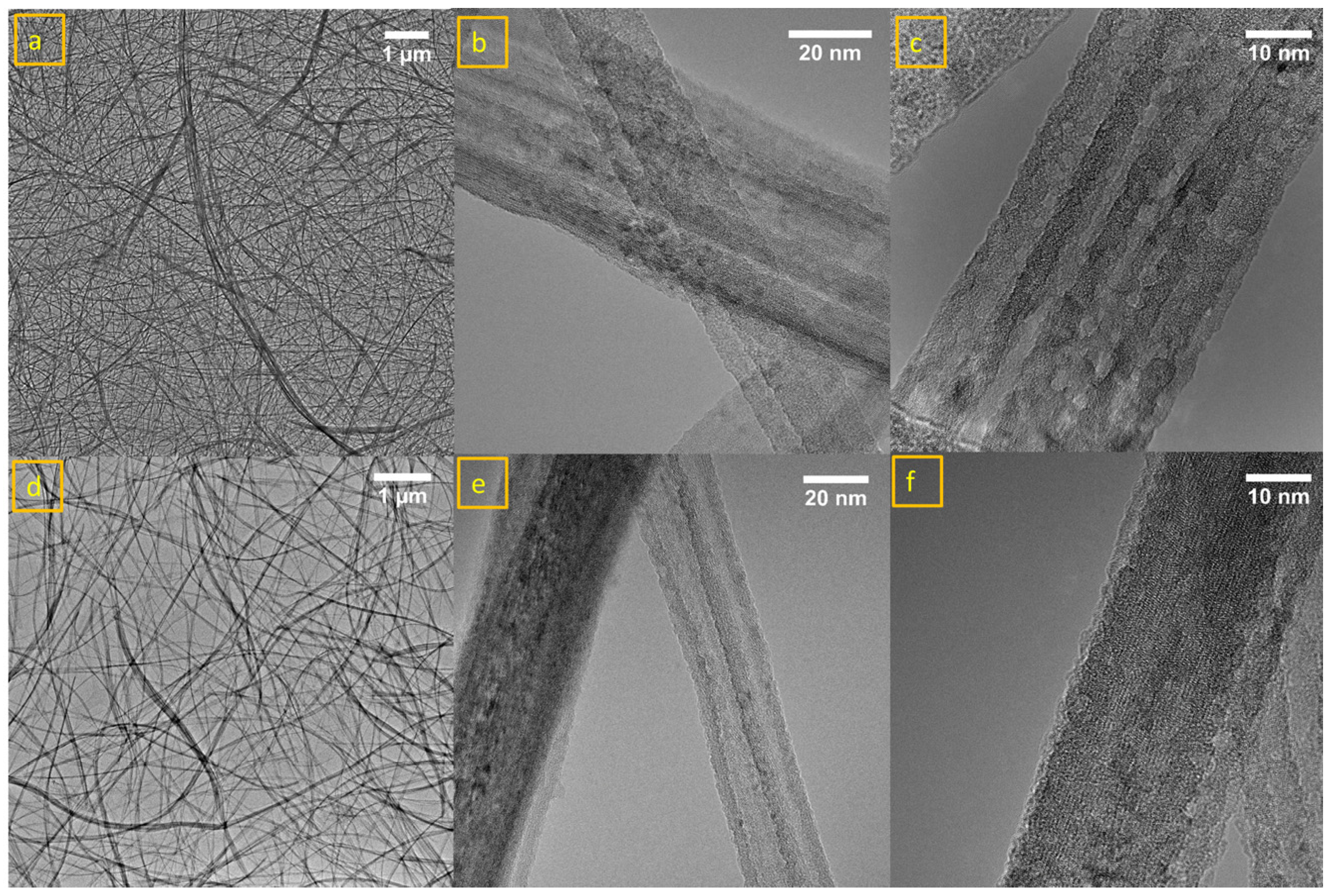 Constrmater 04 00017 g002 Constrmater 04 00017 g002