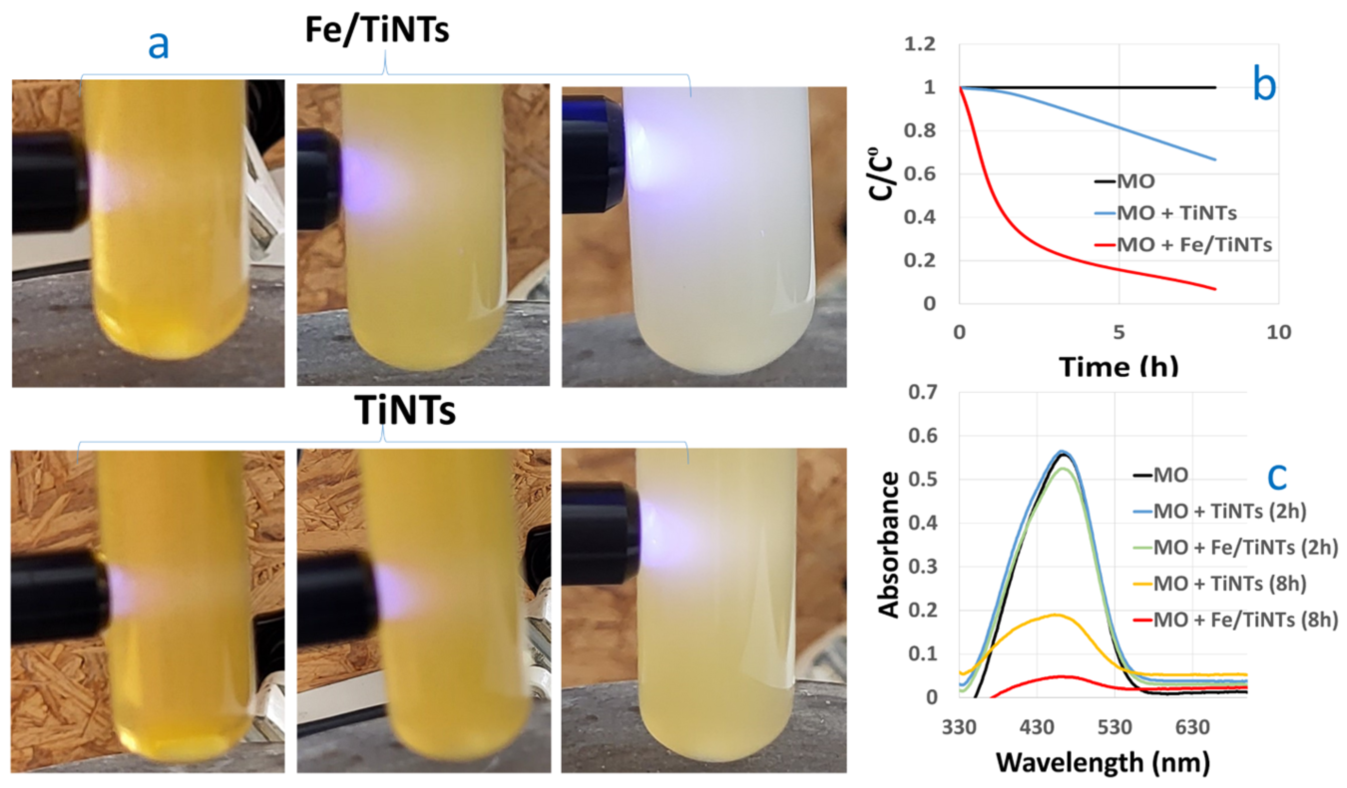 Constrmater 04 00017 g010 Constrmater 04 00017 g010