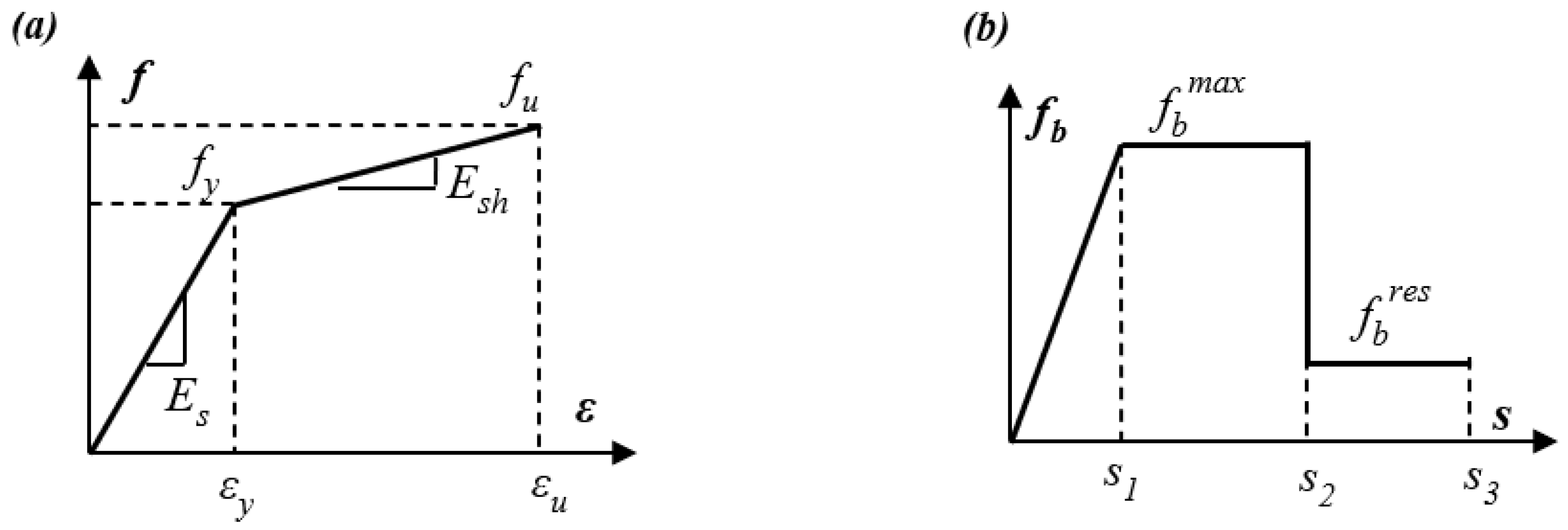 Constrmater 04 00018 g001