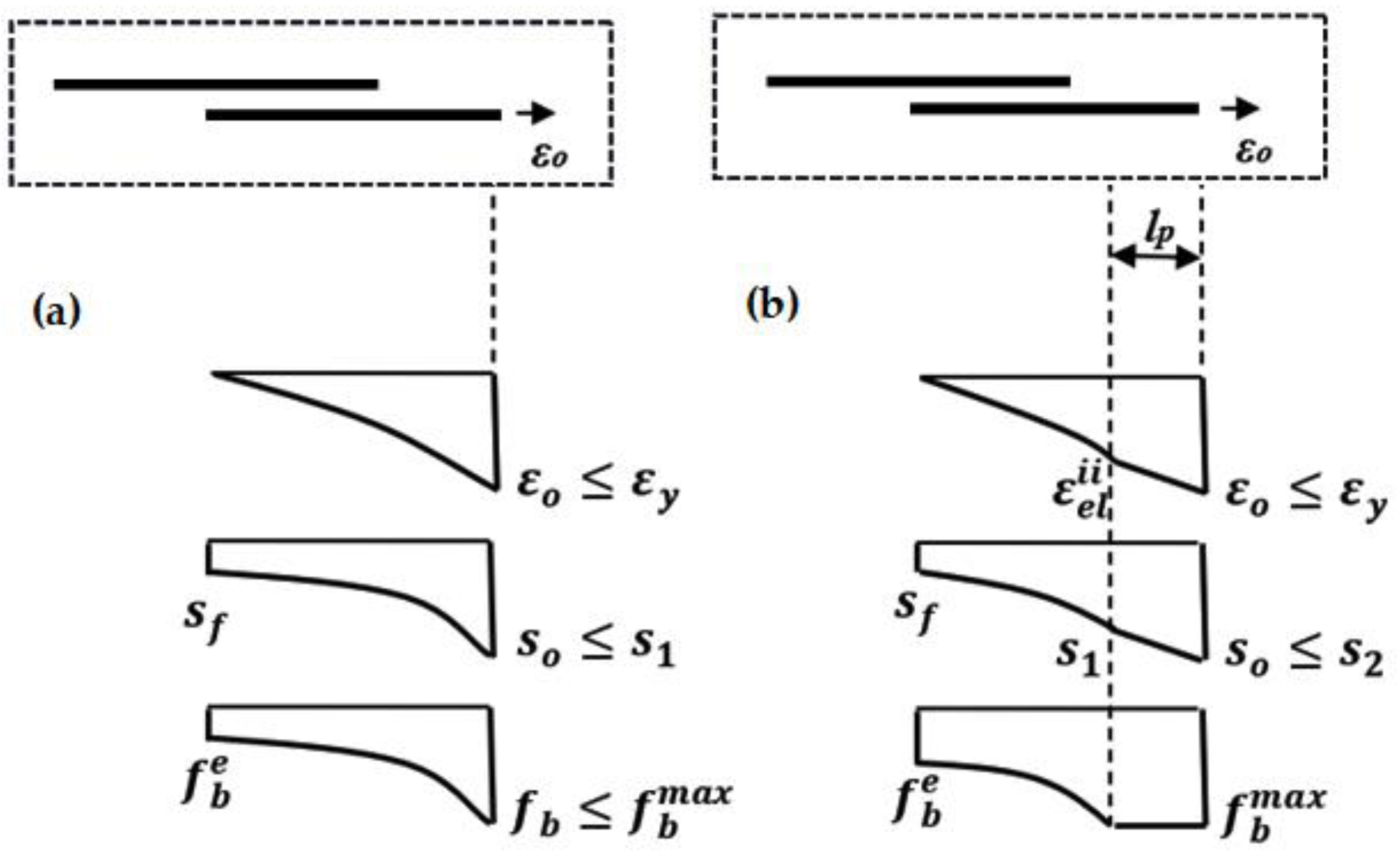 Constrmater 04 00018 g002