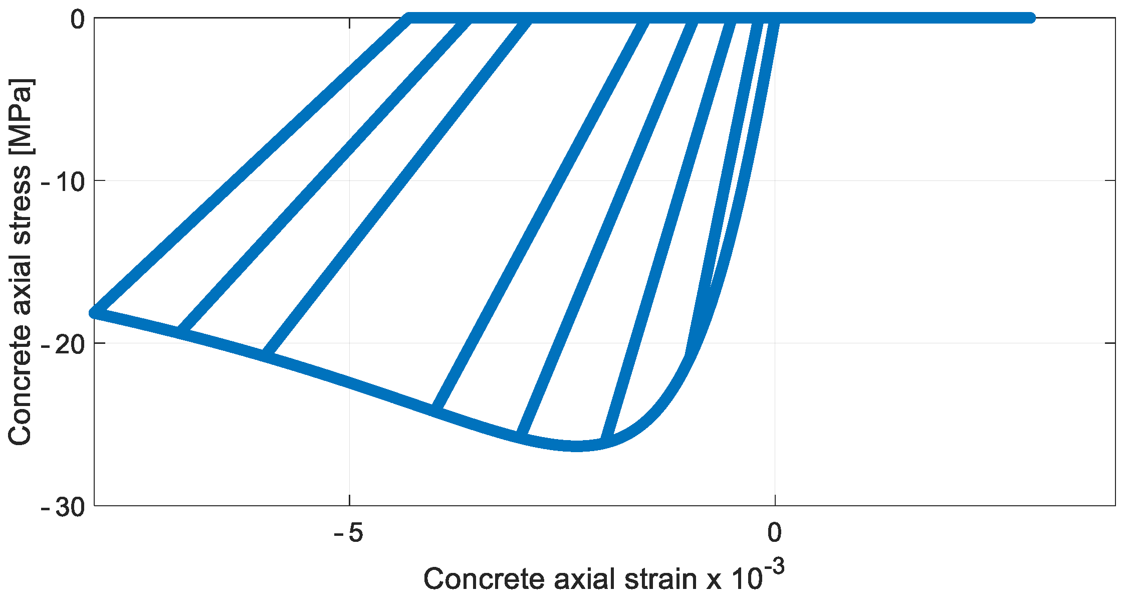 Constrmater 04 00018 g005