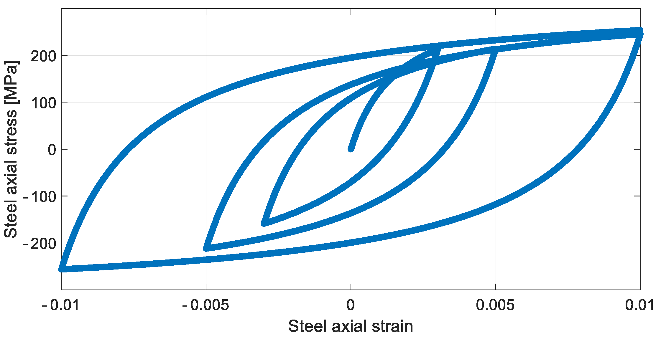 Constrmater 04 00018 g006