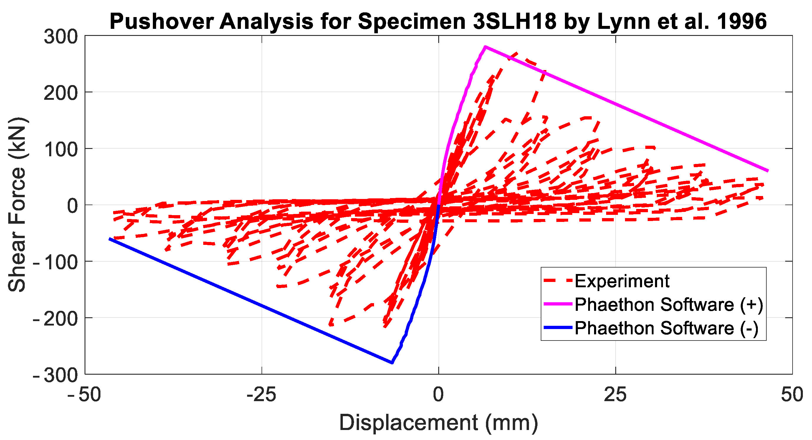 Constrmater 04 00018 g007