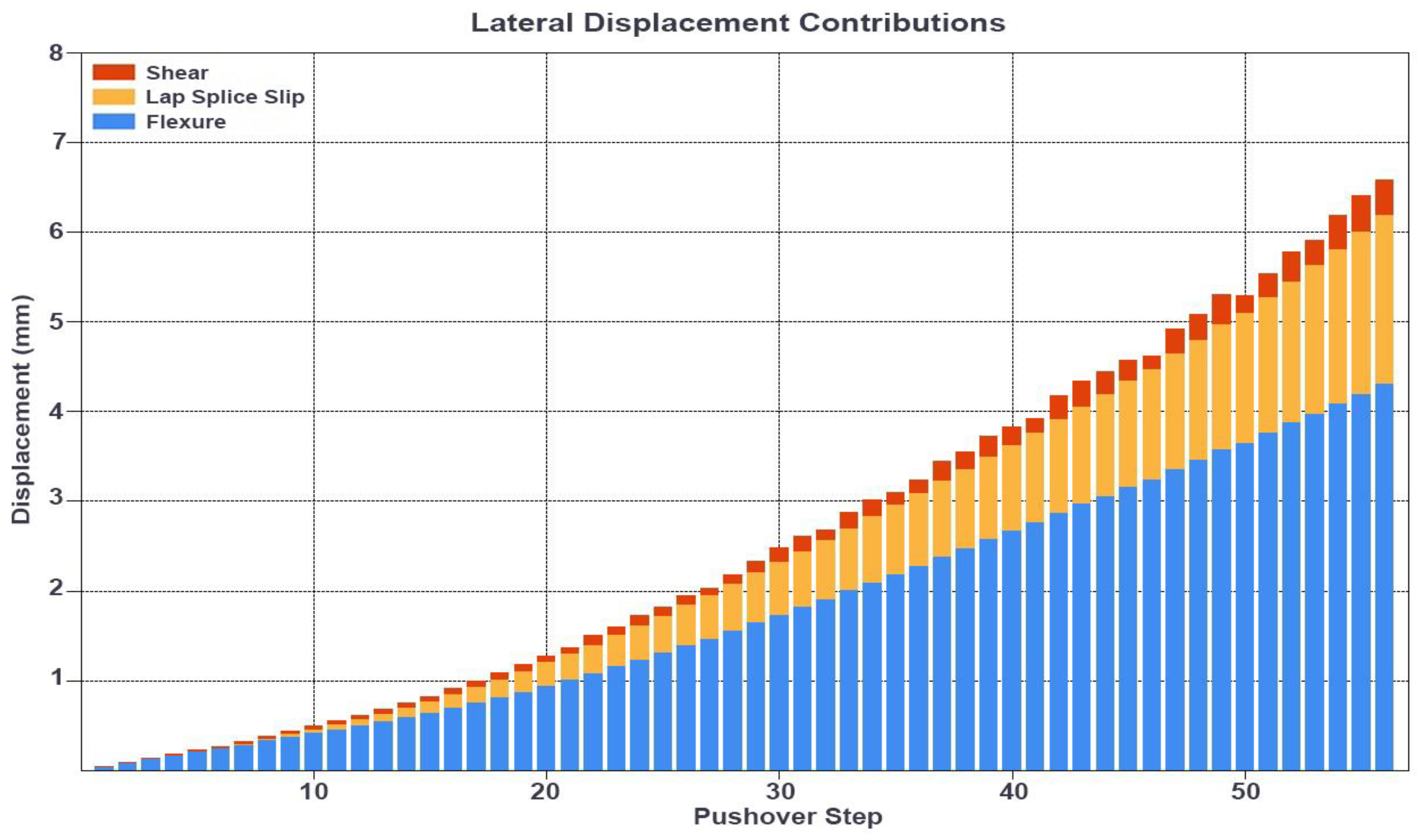 Constrmater 04 00018 g009