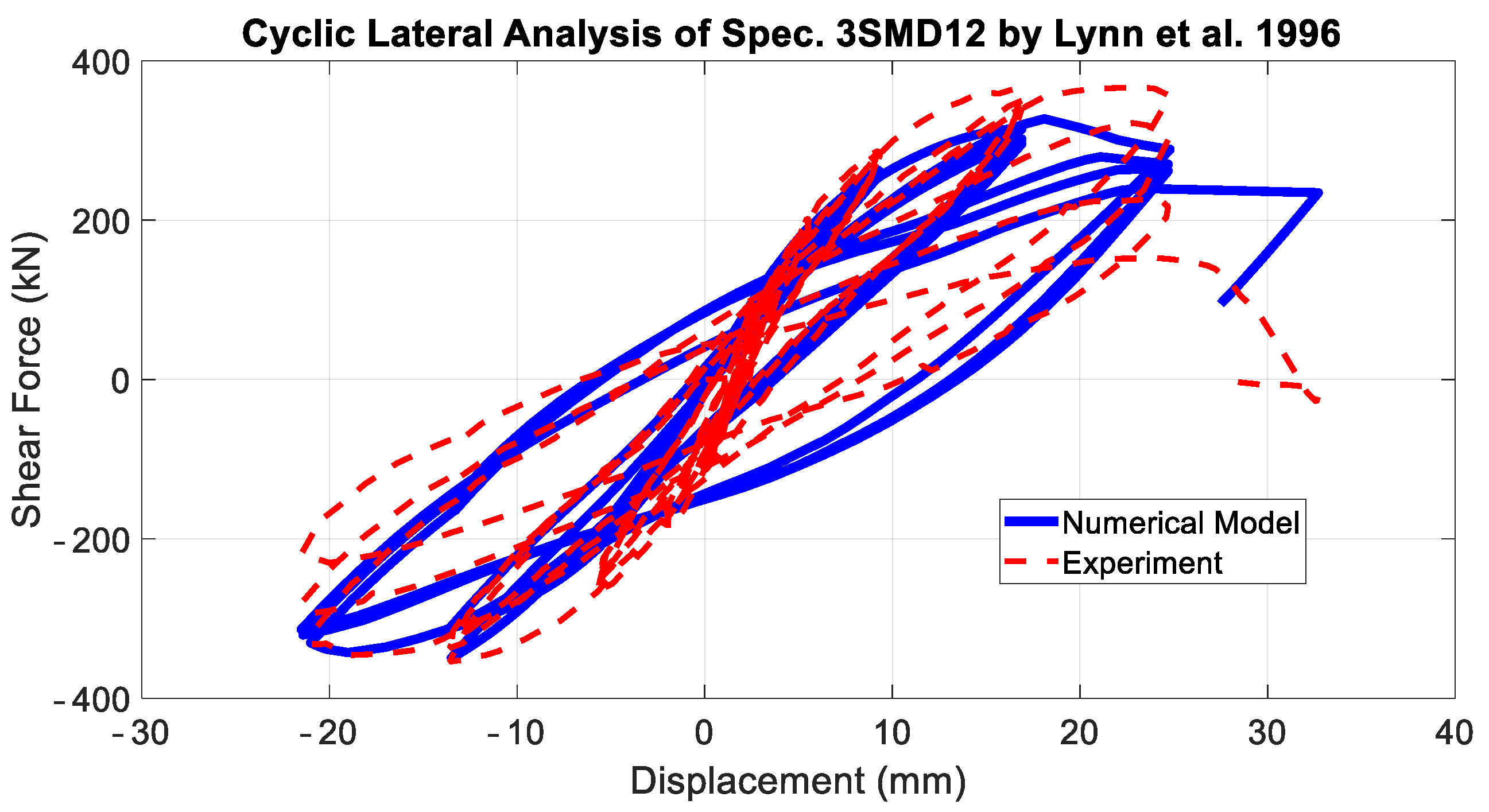 Constrmater 04 00018 g010