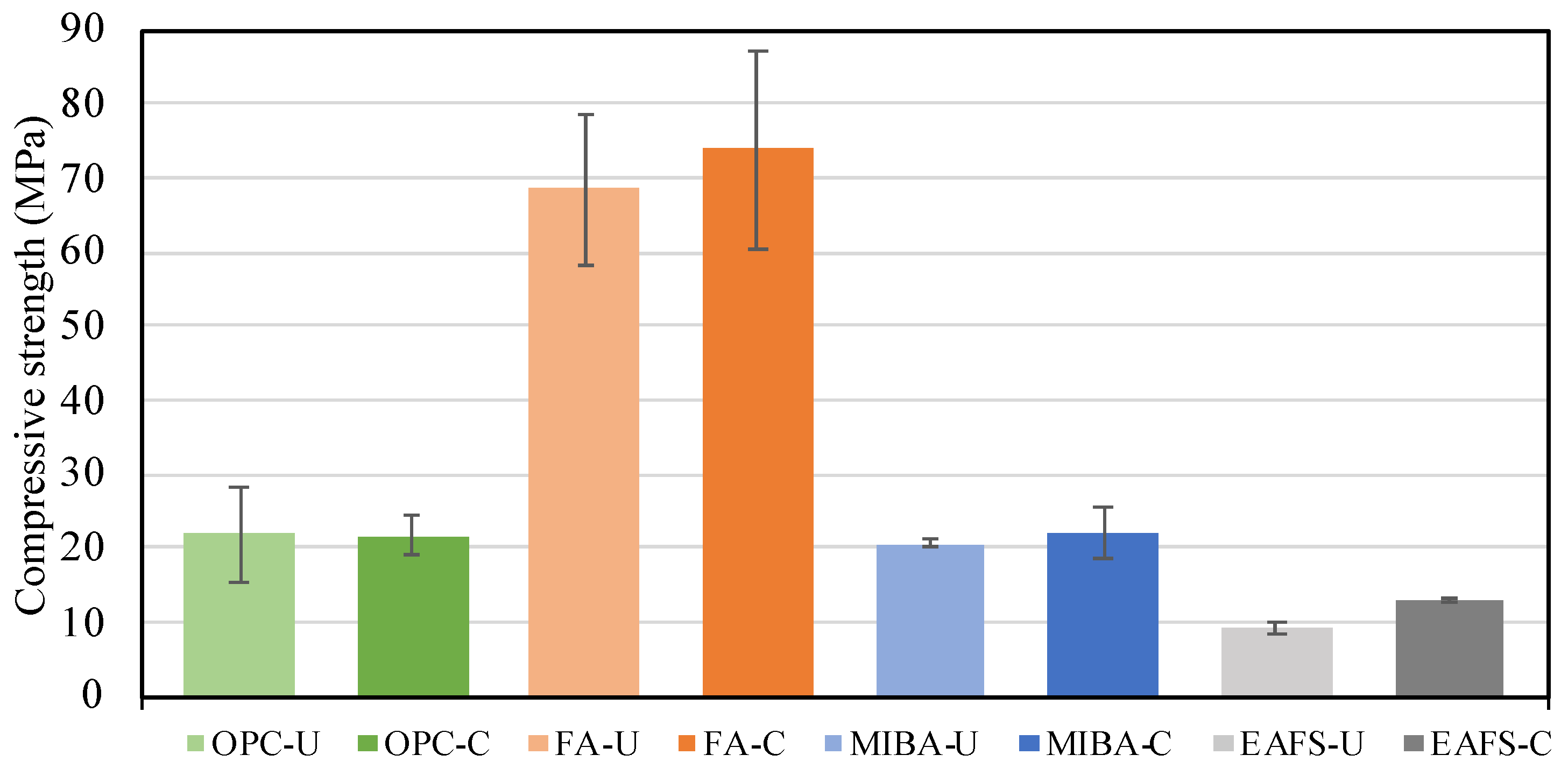 Constrmater 04 00020 g010