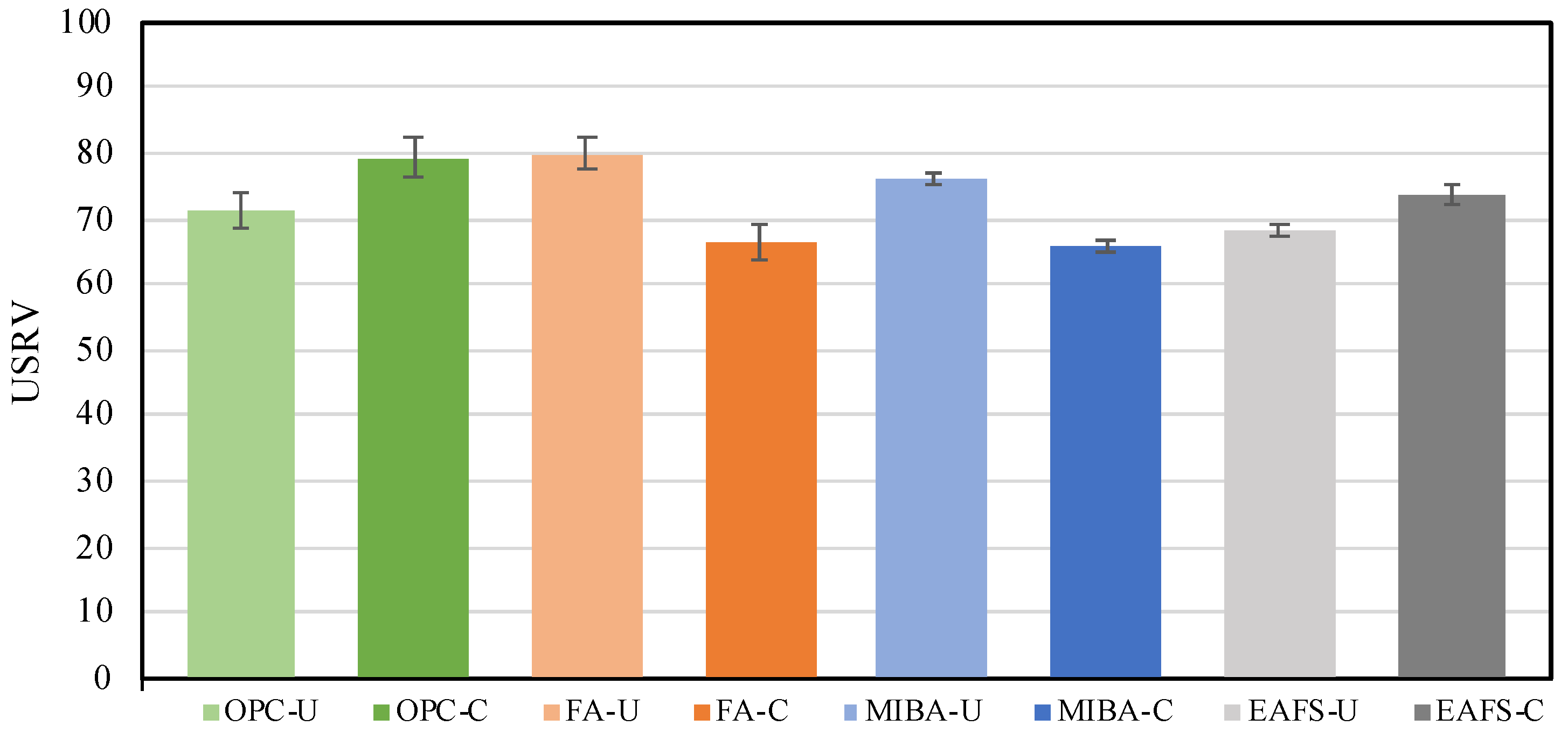Constrmater 04 00020 g015