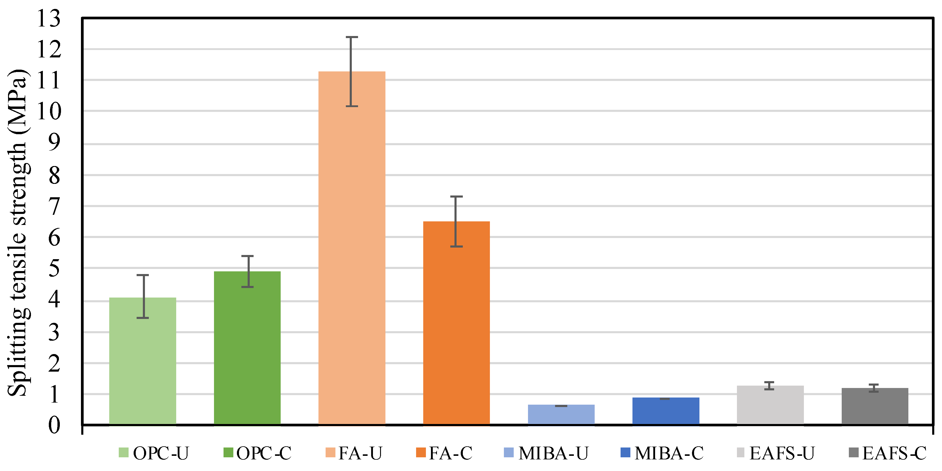 Constrmater 04 00020 g016