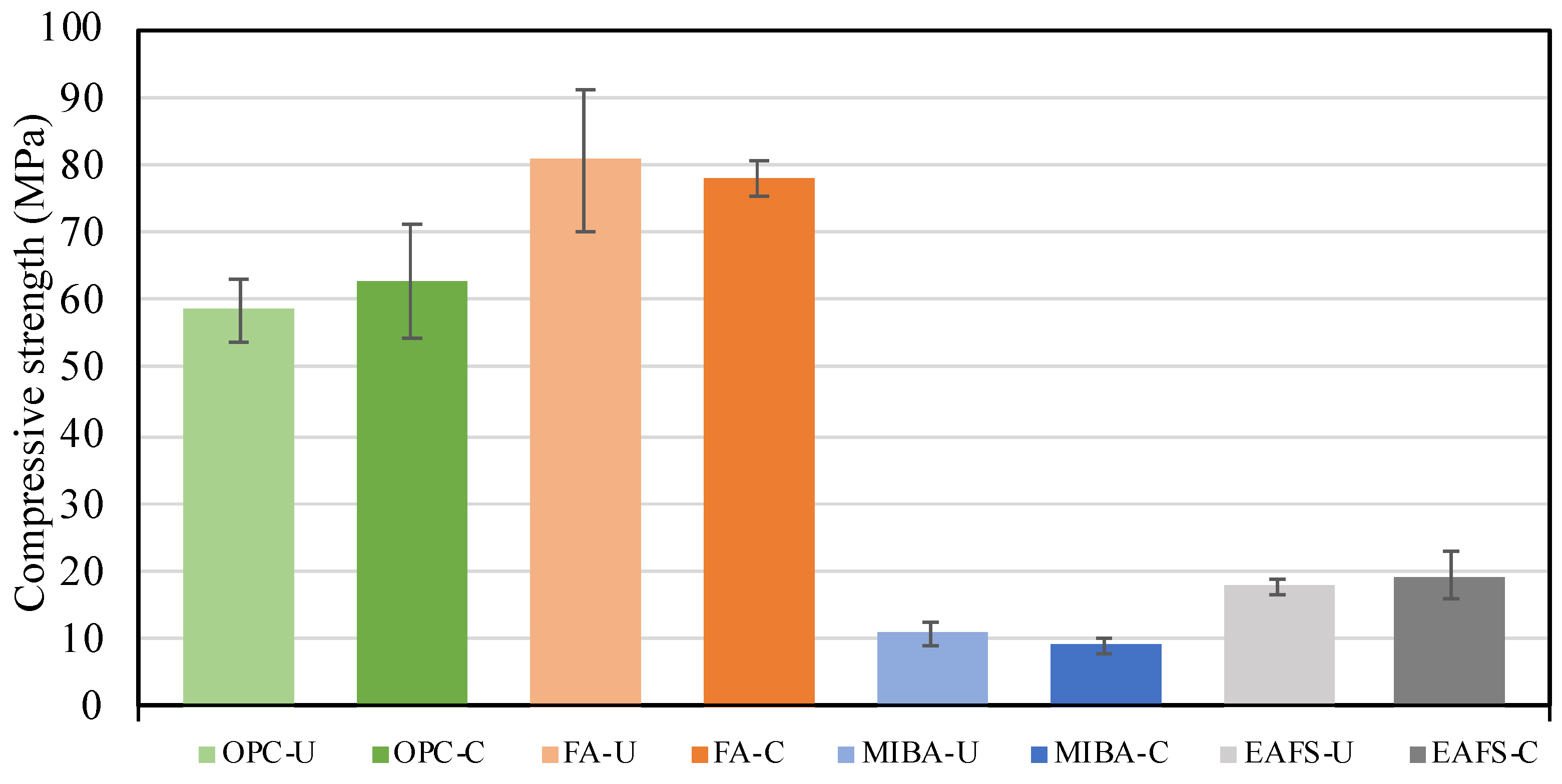 Constrmater 04 00020 g017