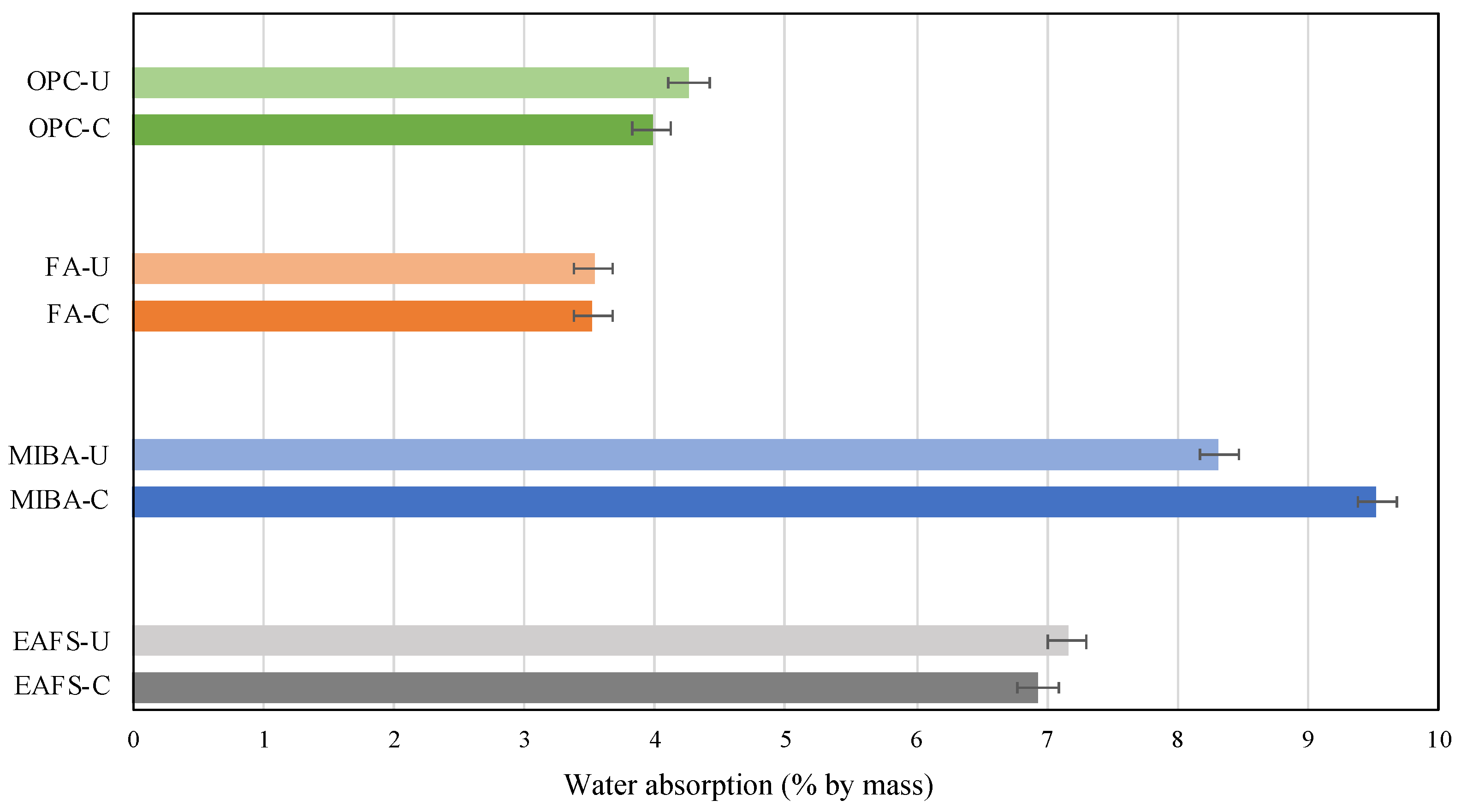 Constrmater 04 00020 g019