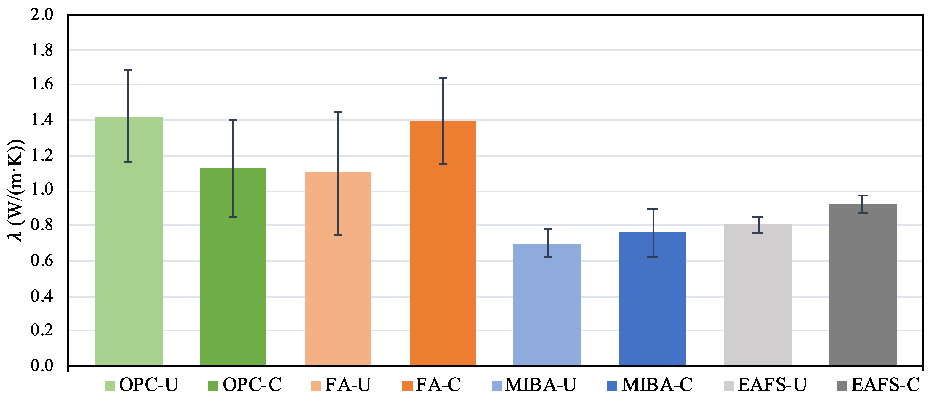 Constrmater 04 00020 g020