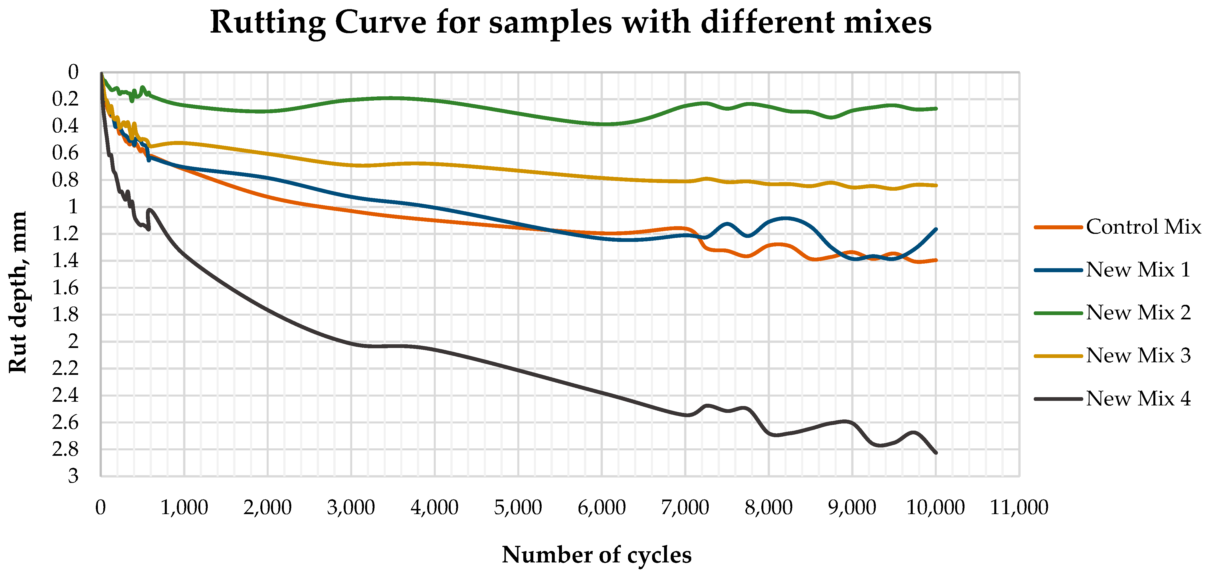 Constrmater 04 00021 g011