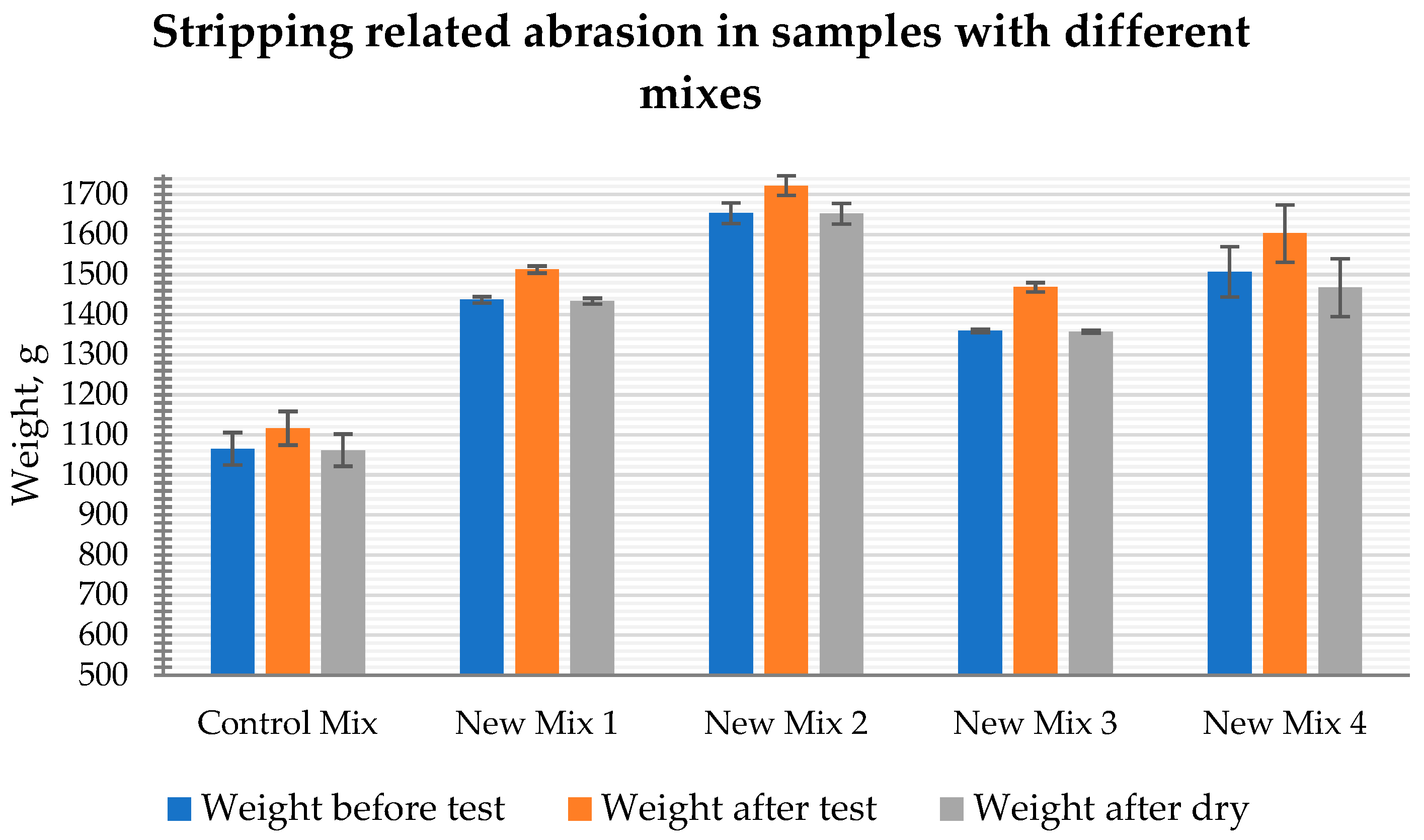 Constrmater 04 00021 g012