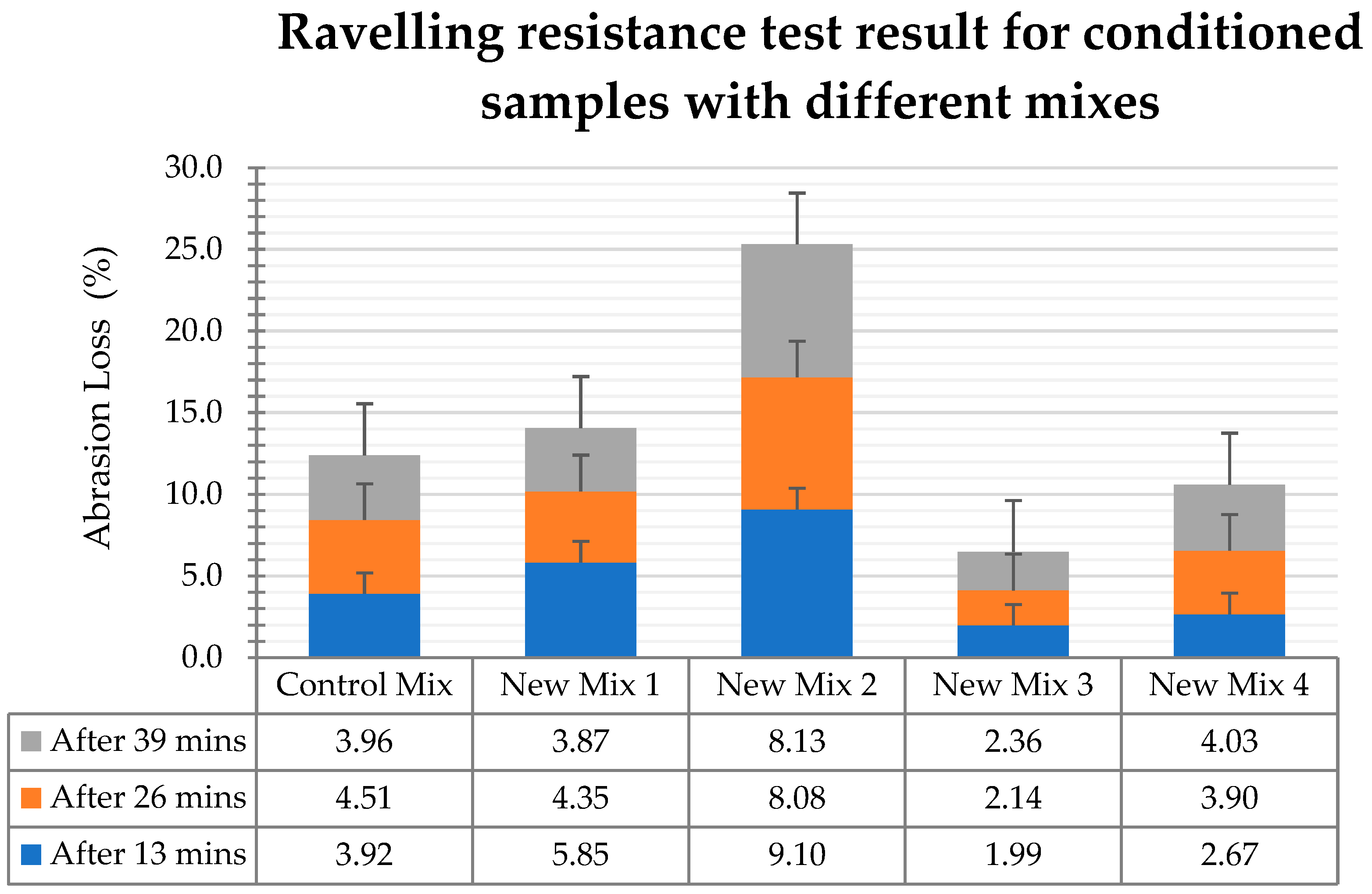 Constrmater 04 00021 g016