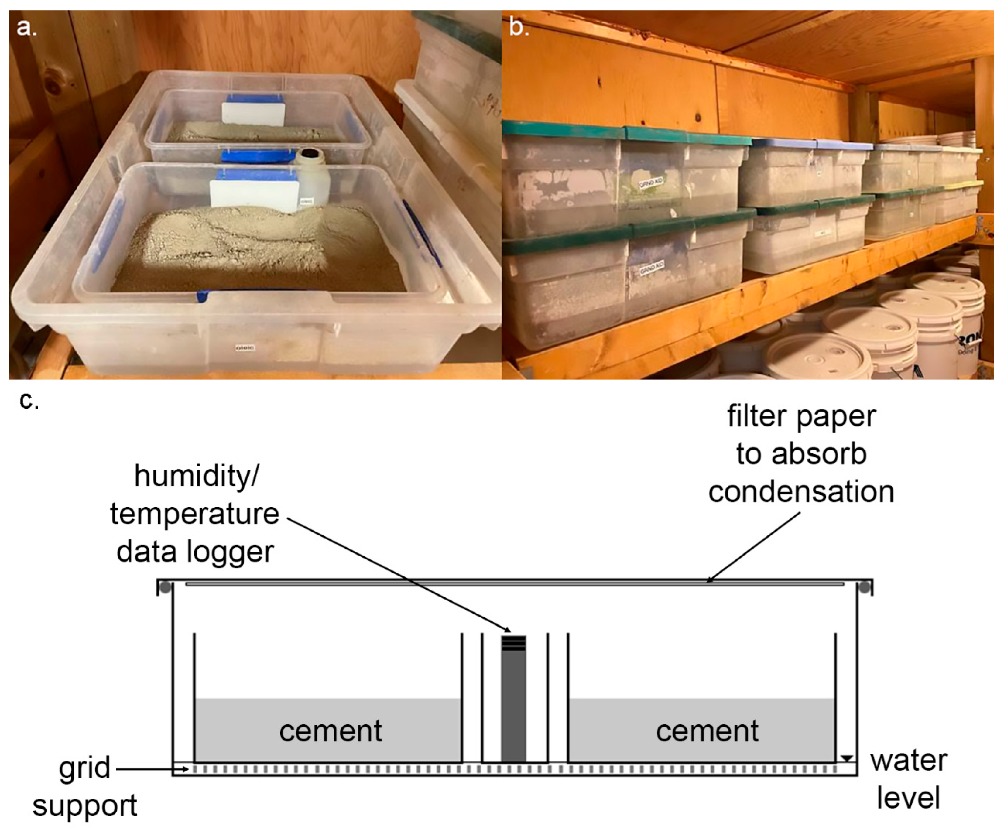 Constrmater 04 00024 g002