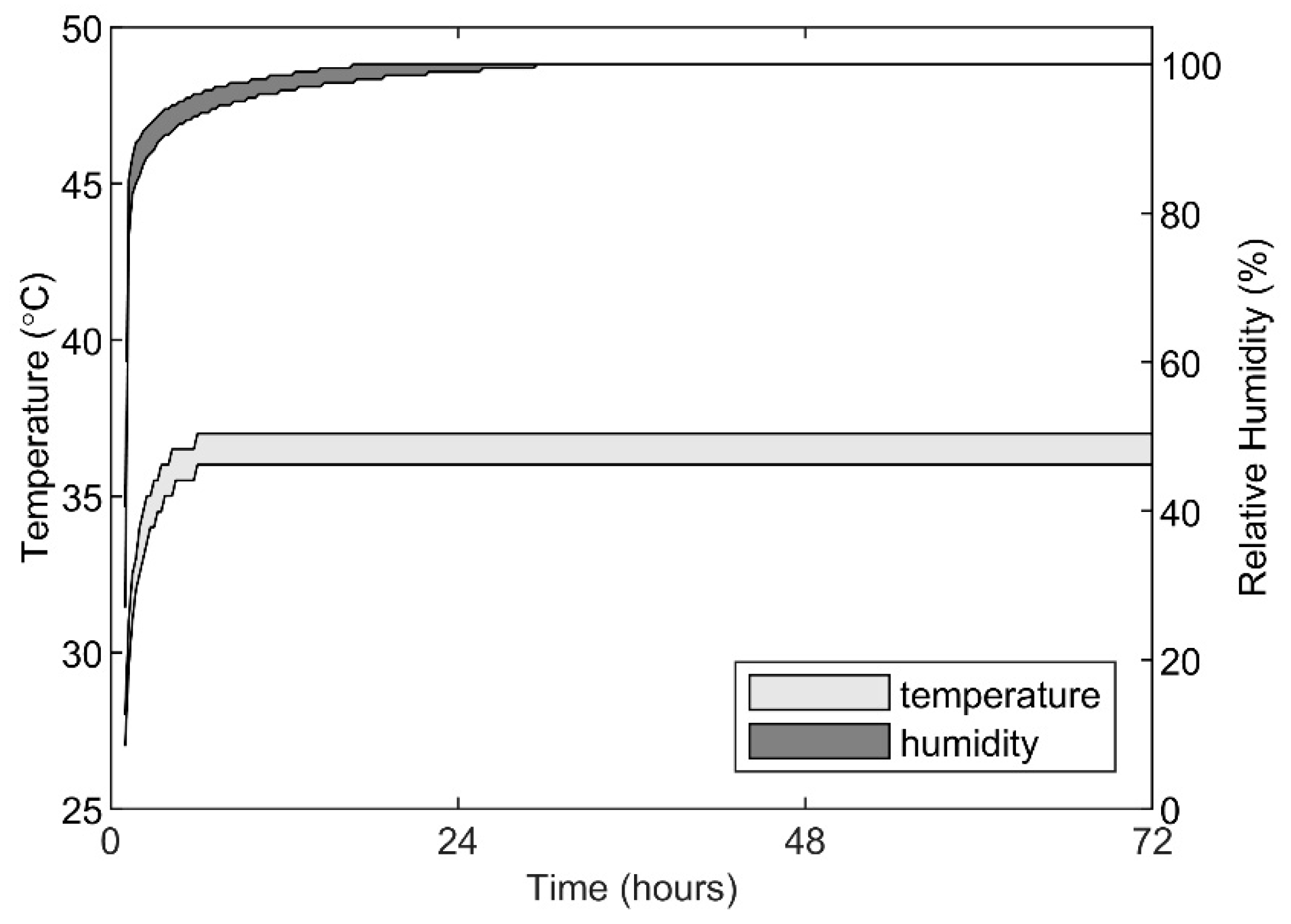 Constrmater 04 00024 g003