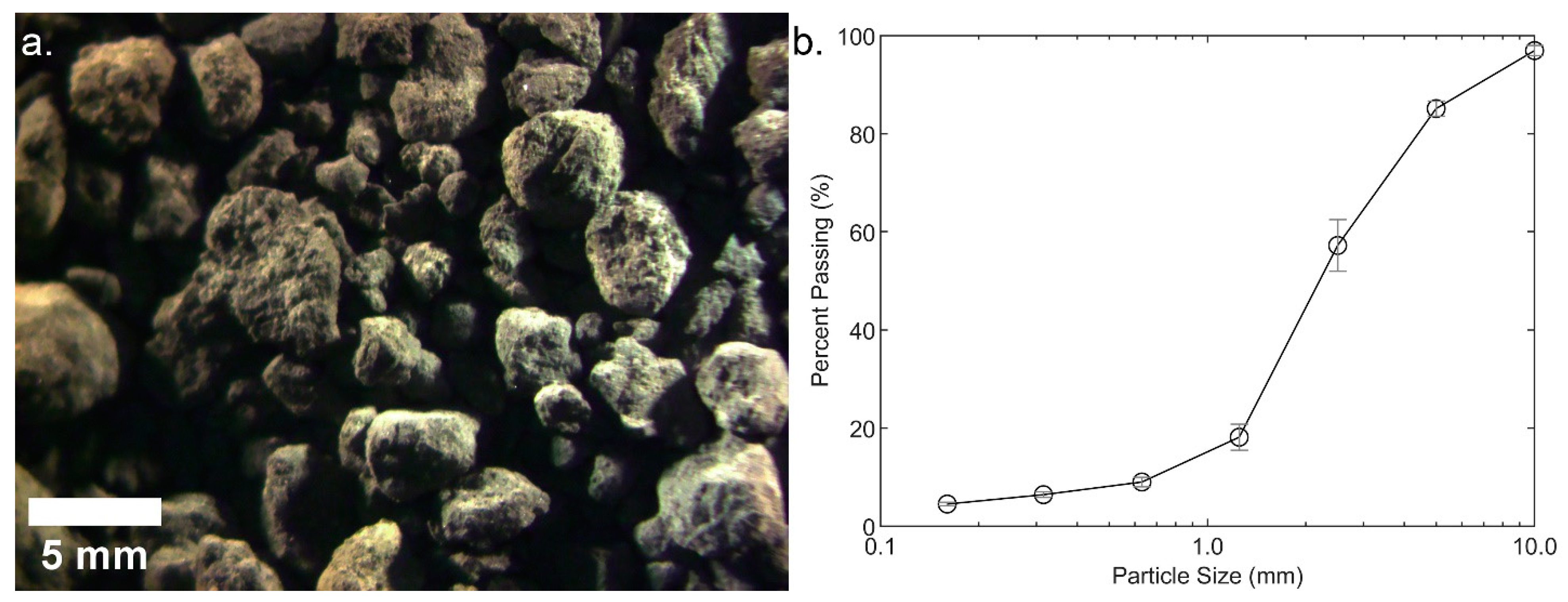 Constrmater 04 00024 g005