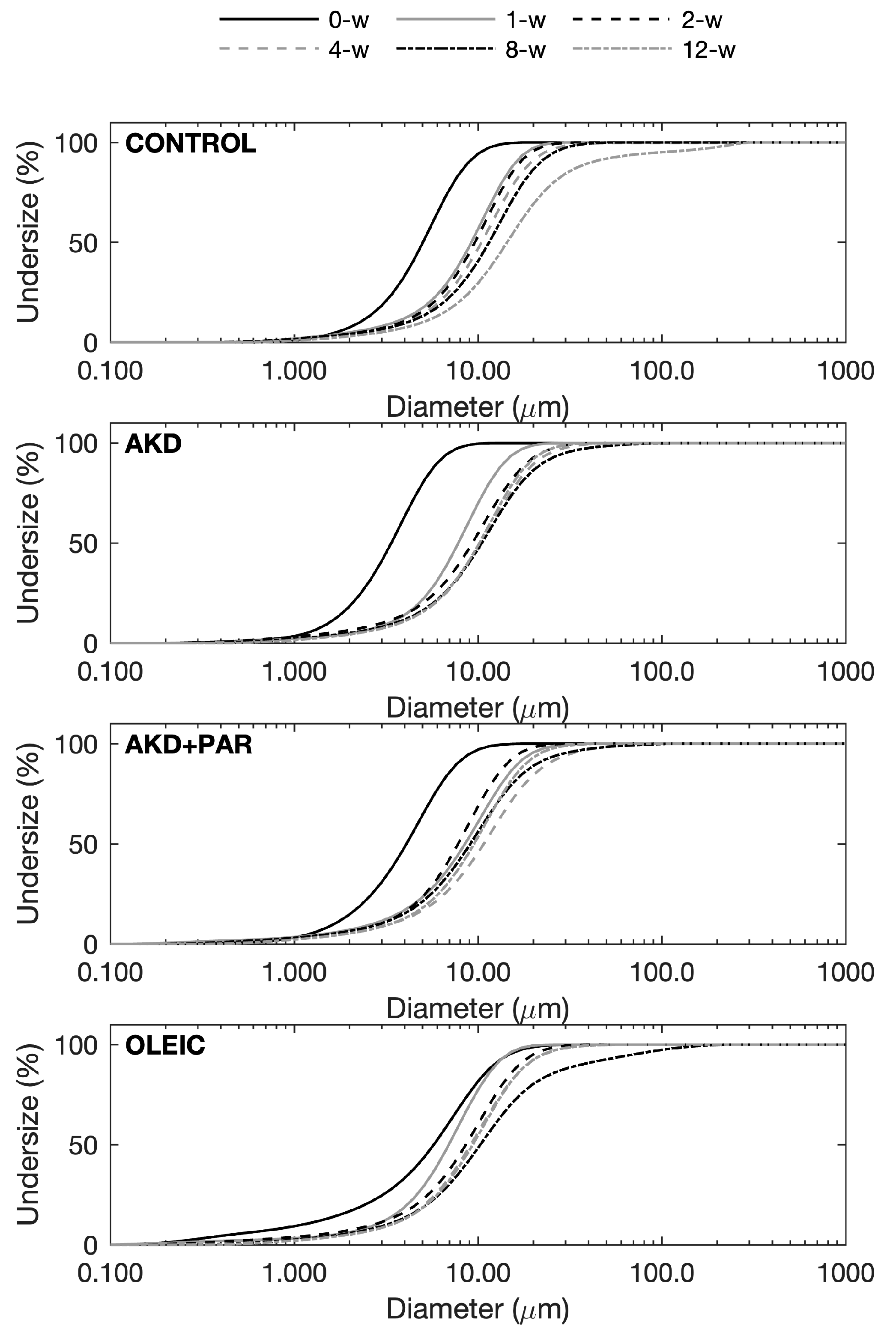 Constrmater 04 00024 g006