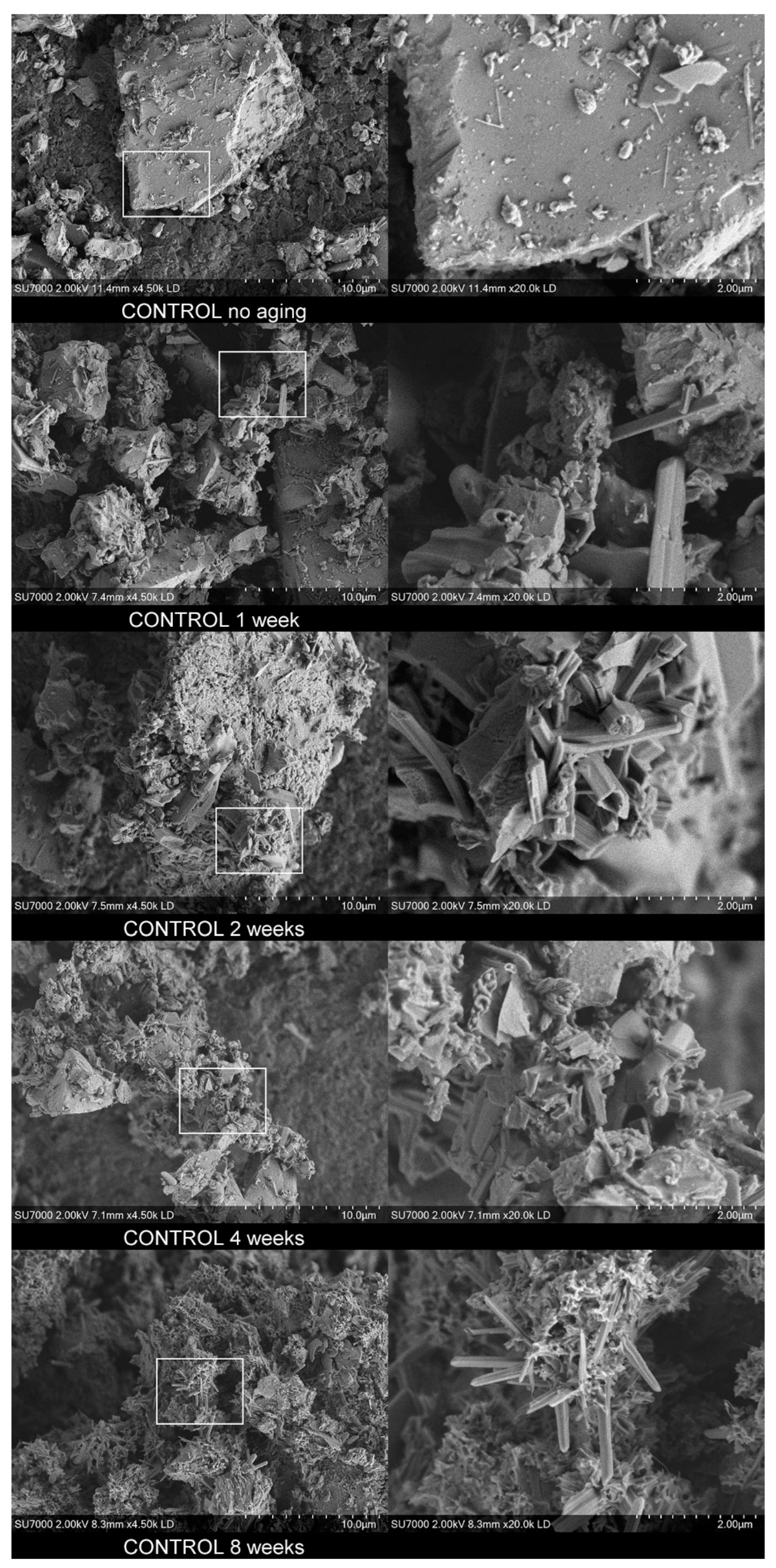 Constrmater 04 00024 g007