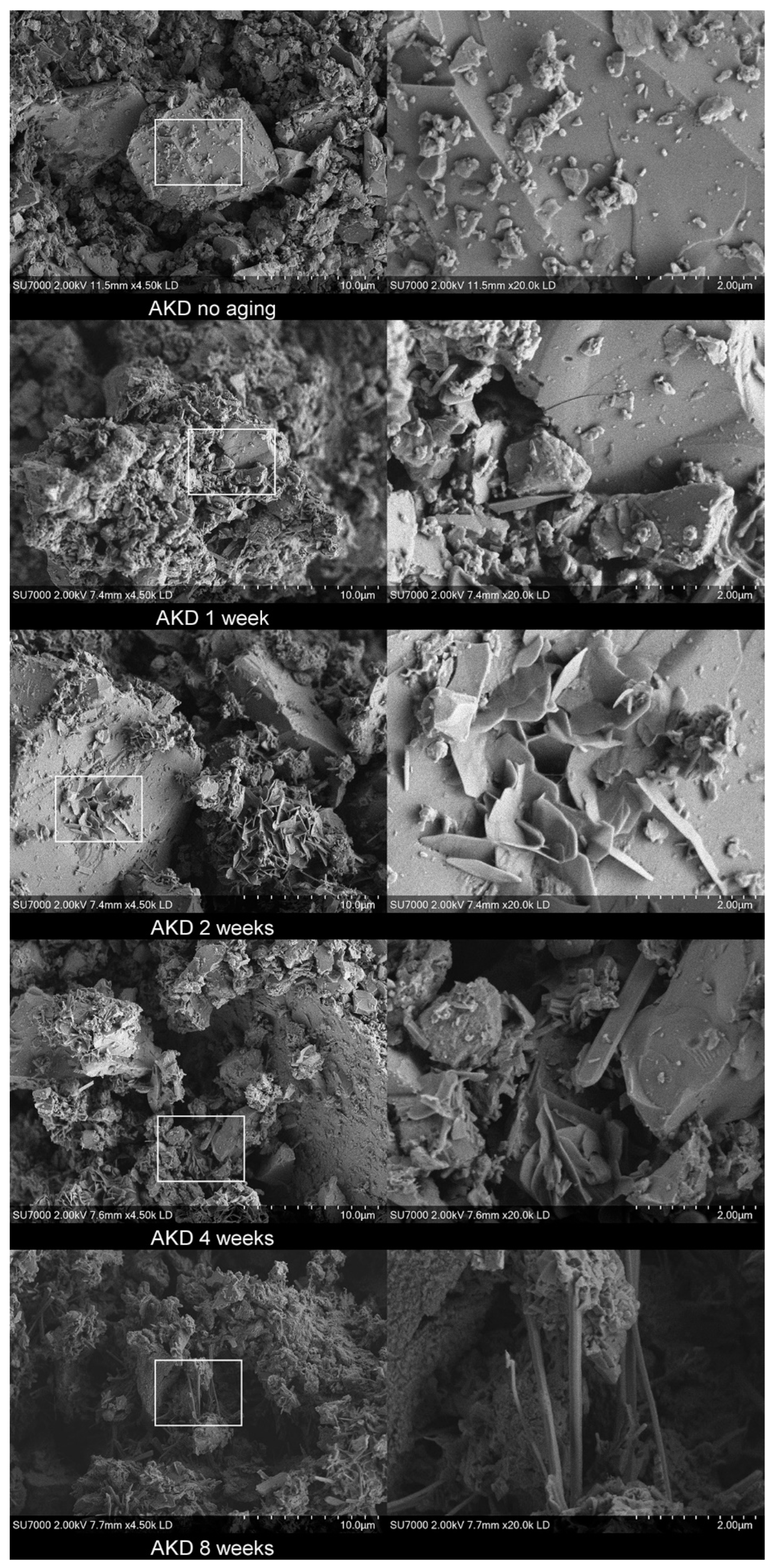 Constrmater 04 00024 g008