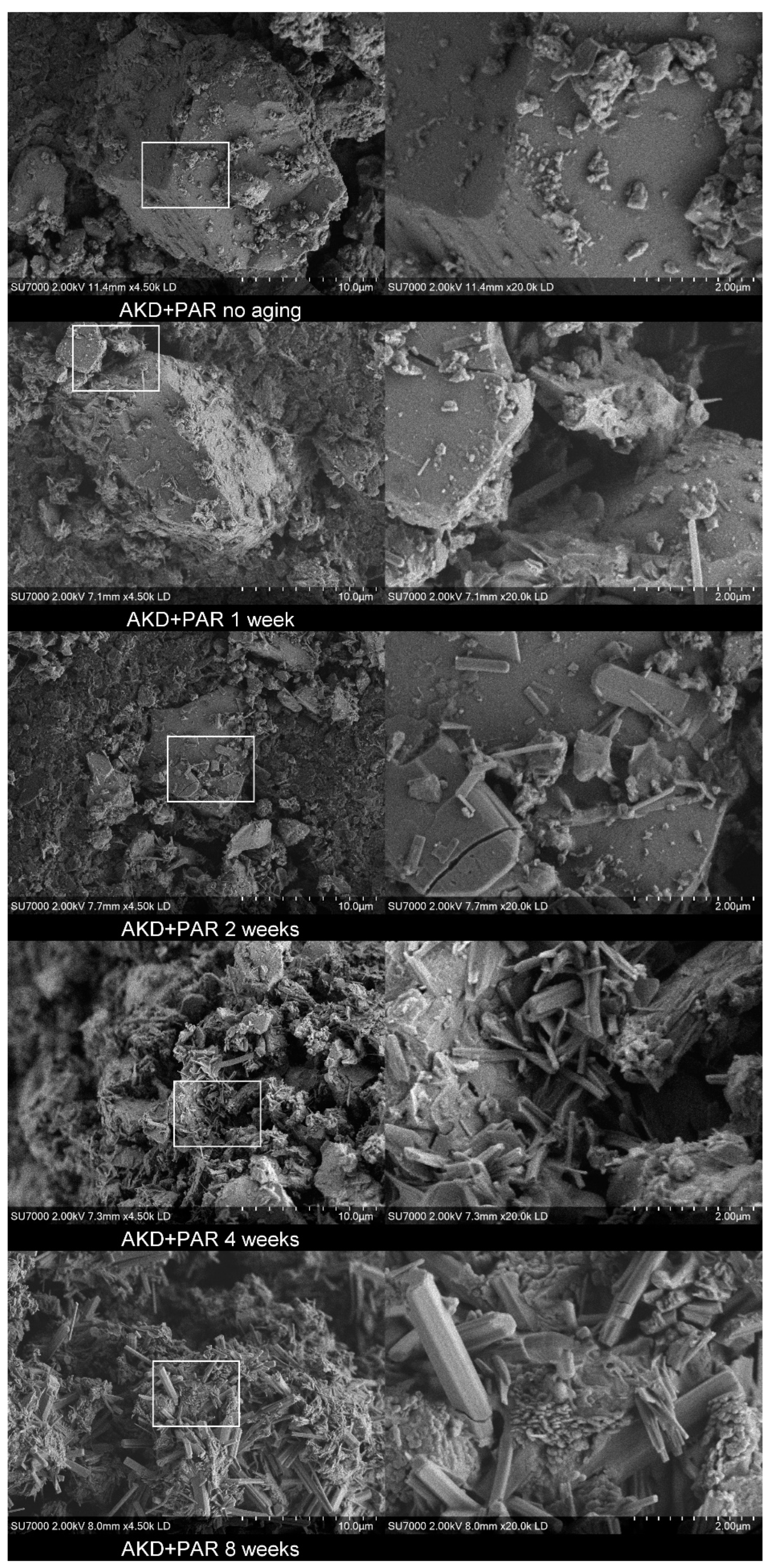 Constrmater 04 00024 g009