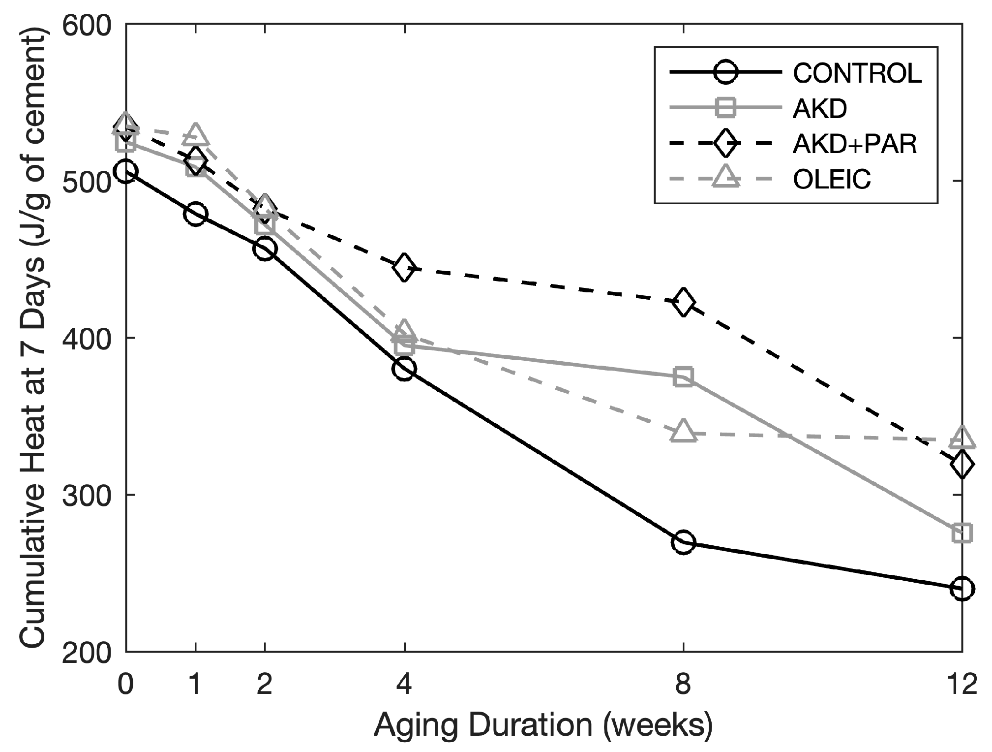 Constrmater 04 00024 g012