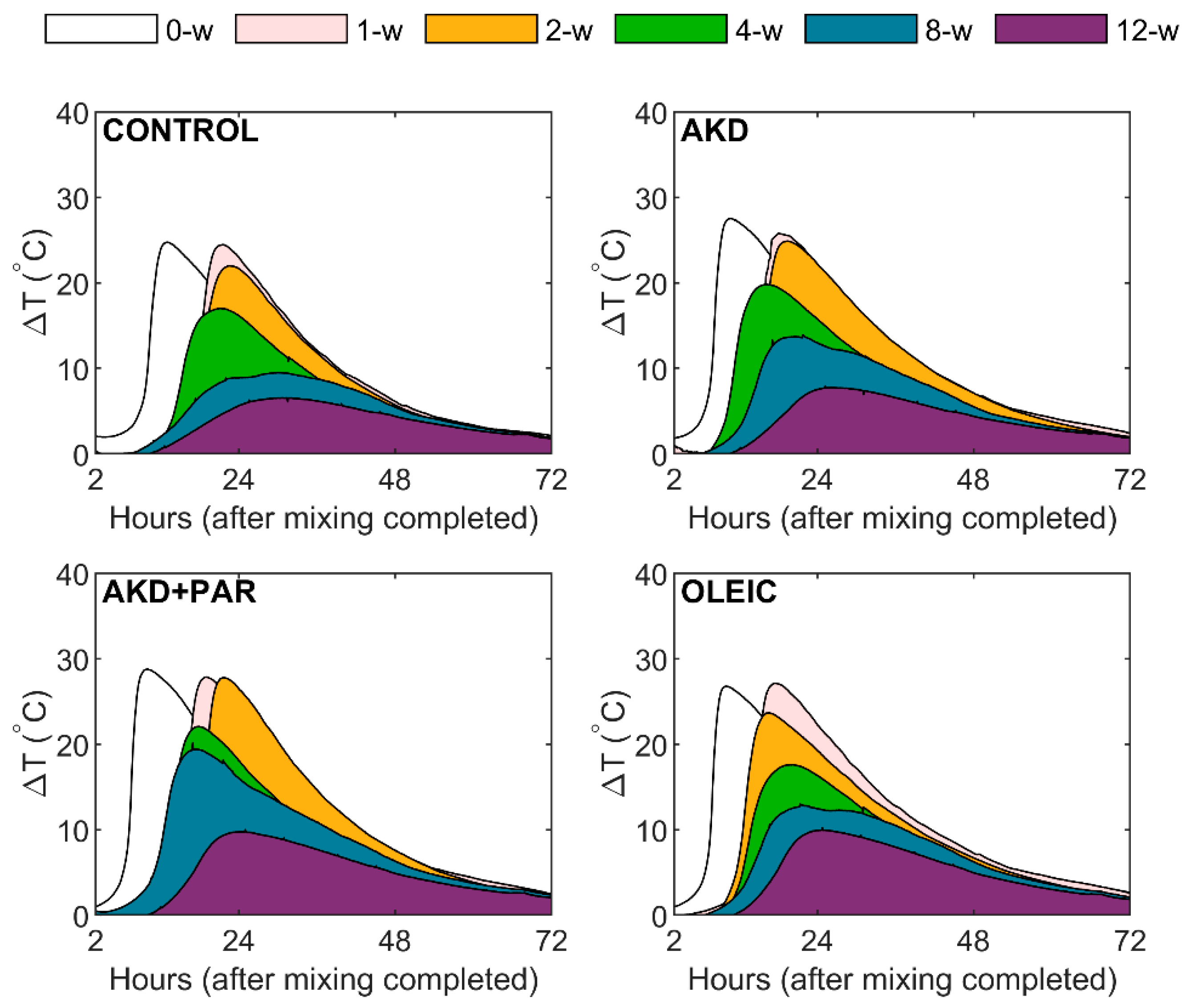 Constrmater 04 00024 g015