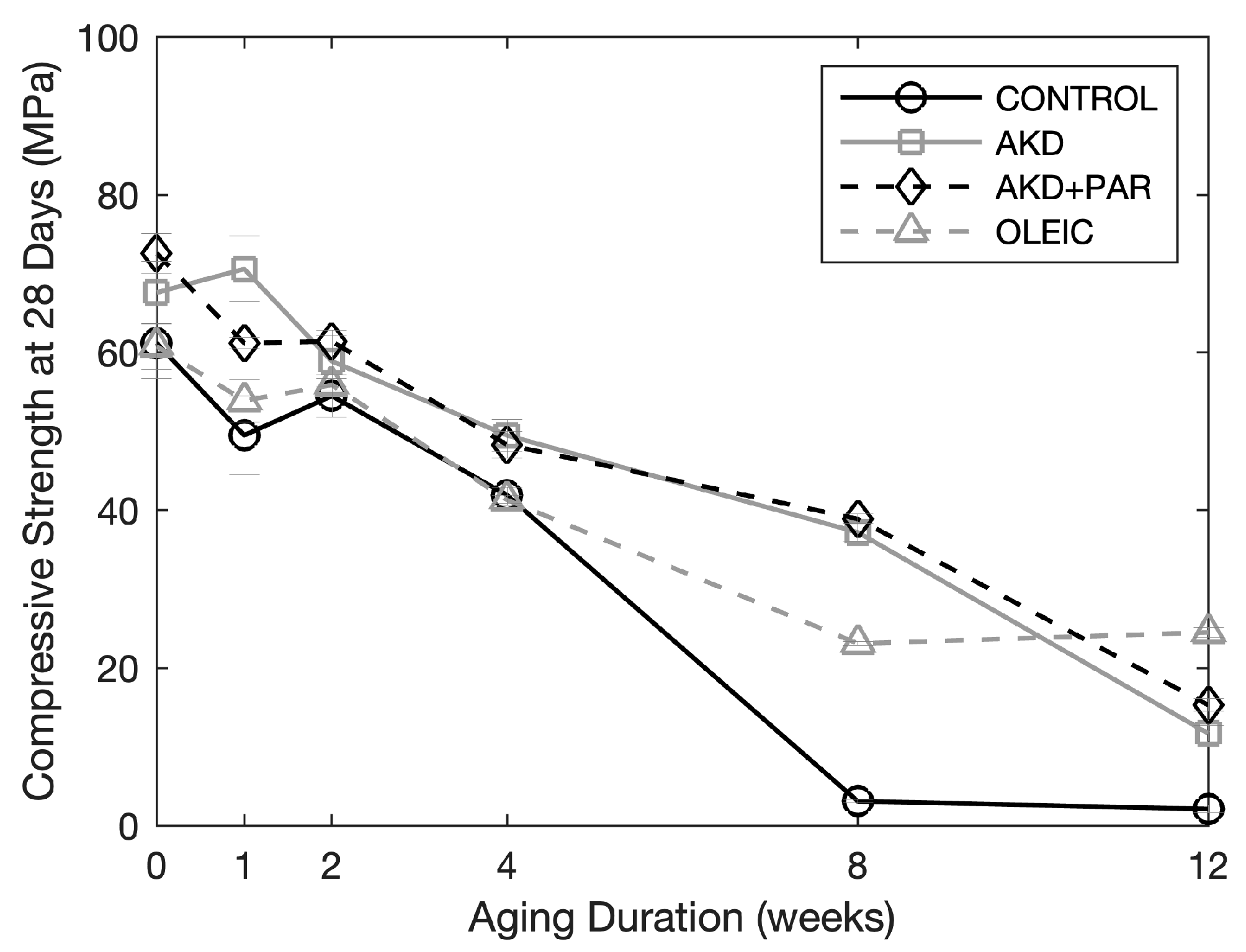 Constrmater 04 00024 g017