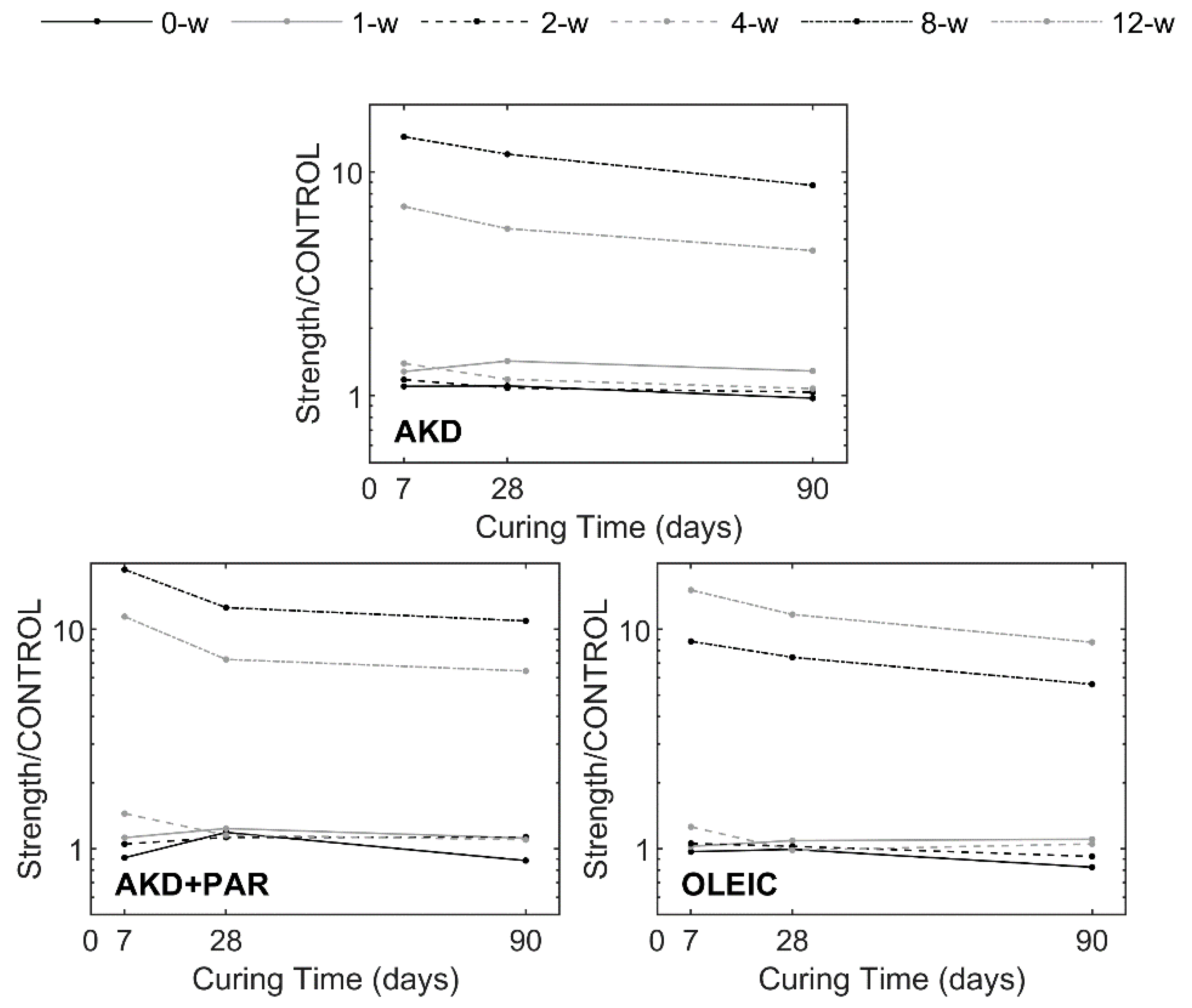 Constrmater 04 00024 g019