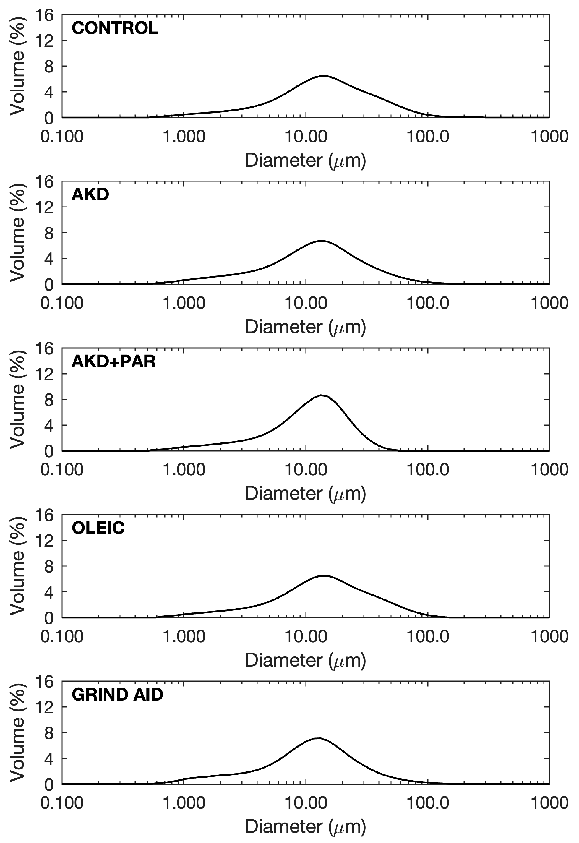 Constrmater 04 00024 g021