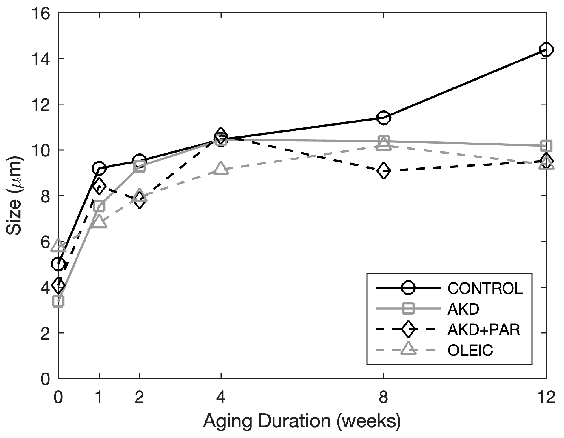 Constrmater 04 00024 g022