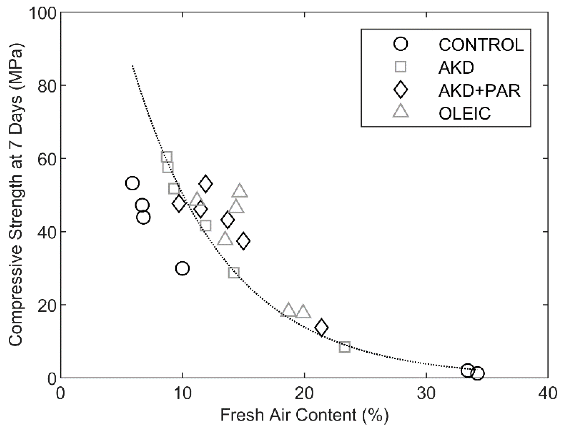 Constrmater 04 00024 g026