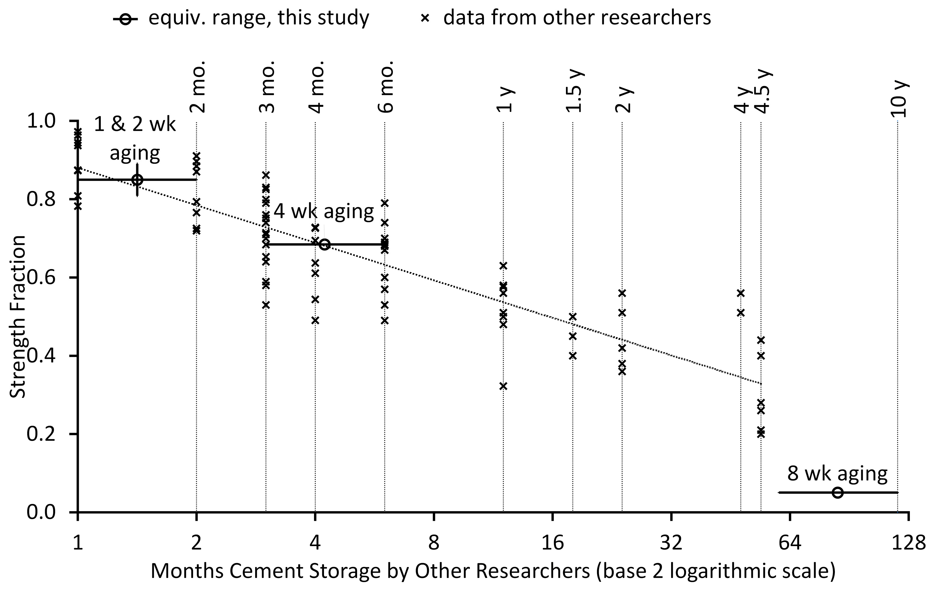 Constrmater 04 00024 g027