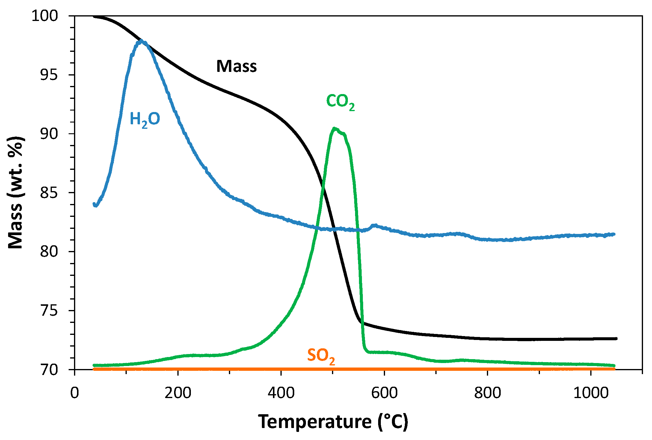 Constrmater 04 00028 g002