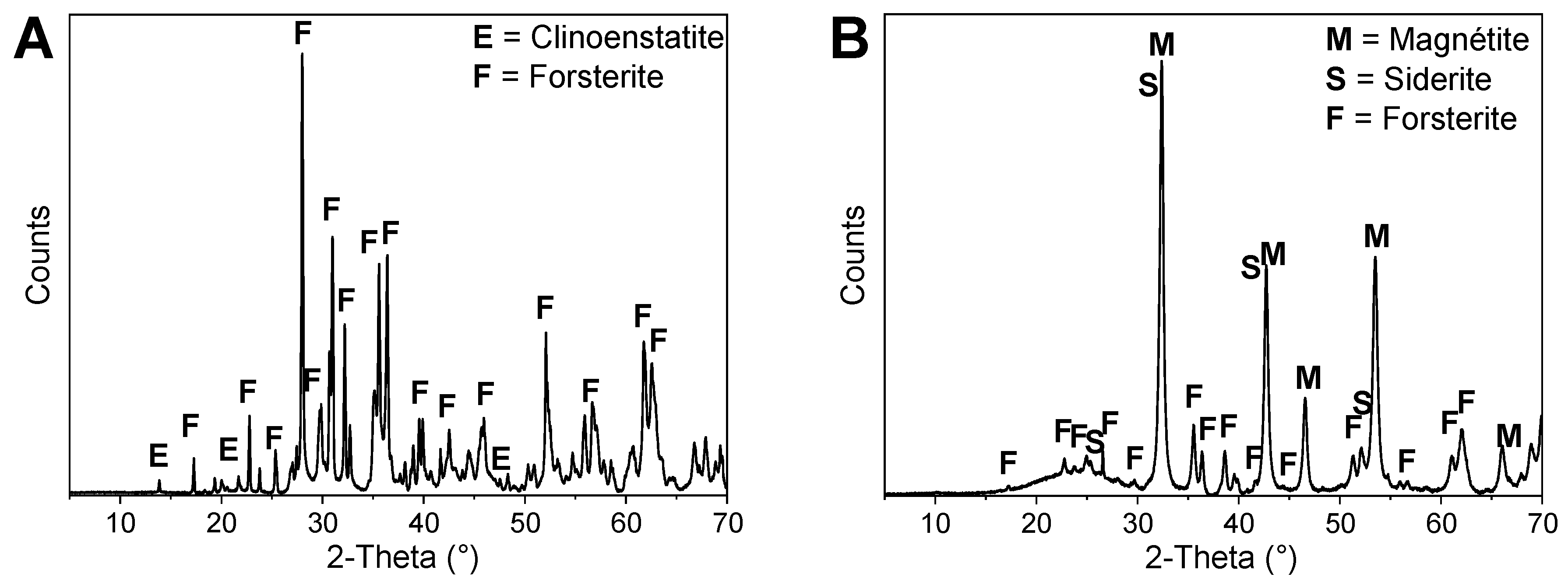 Constrmater 04 00028 g003