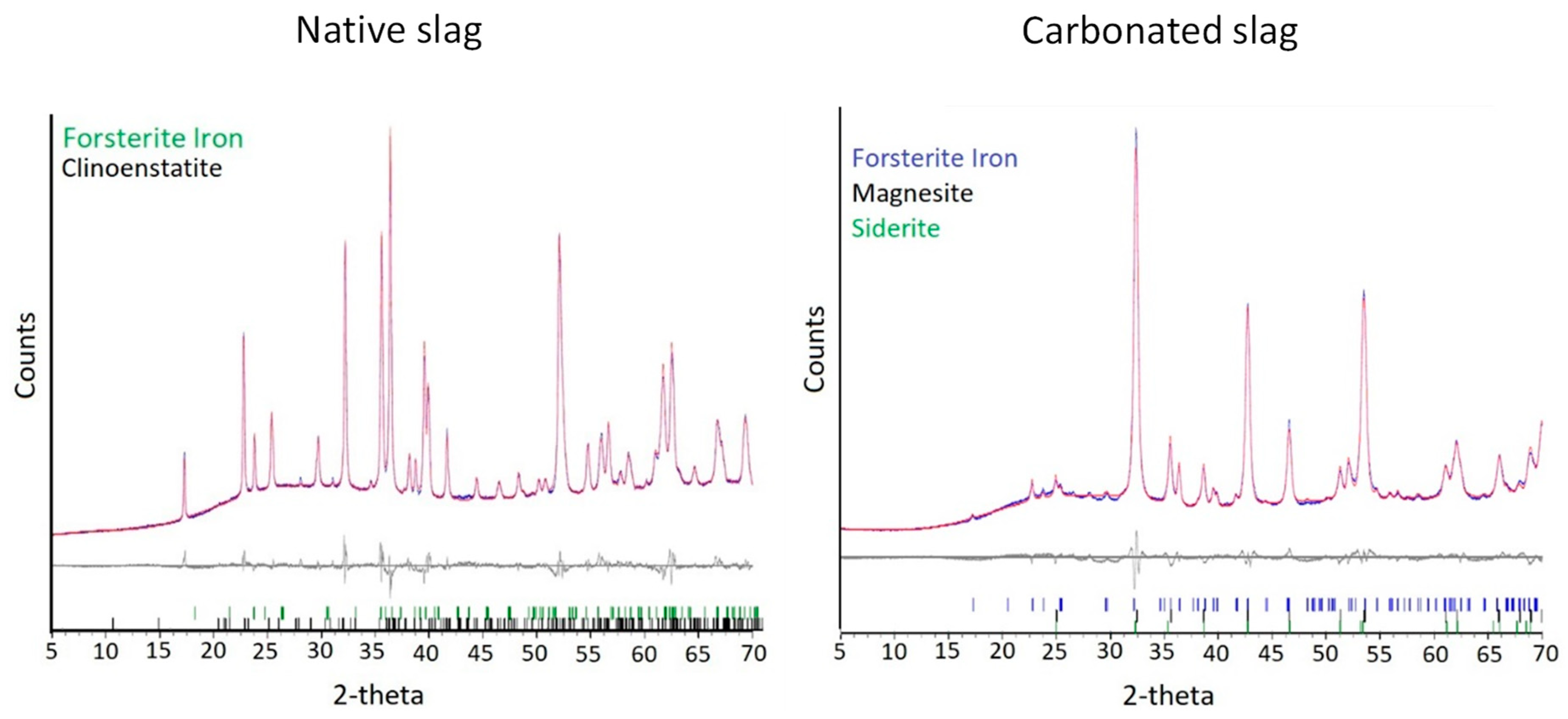 Constrmater 04 00028 g004