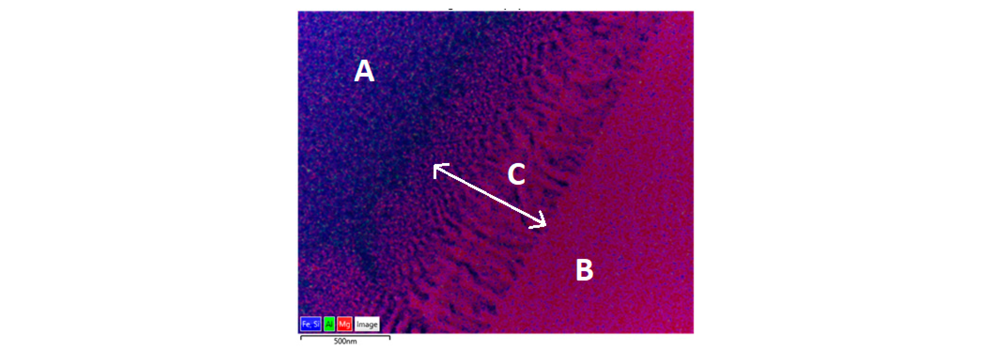 Constrmater 04 00028 g007a