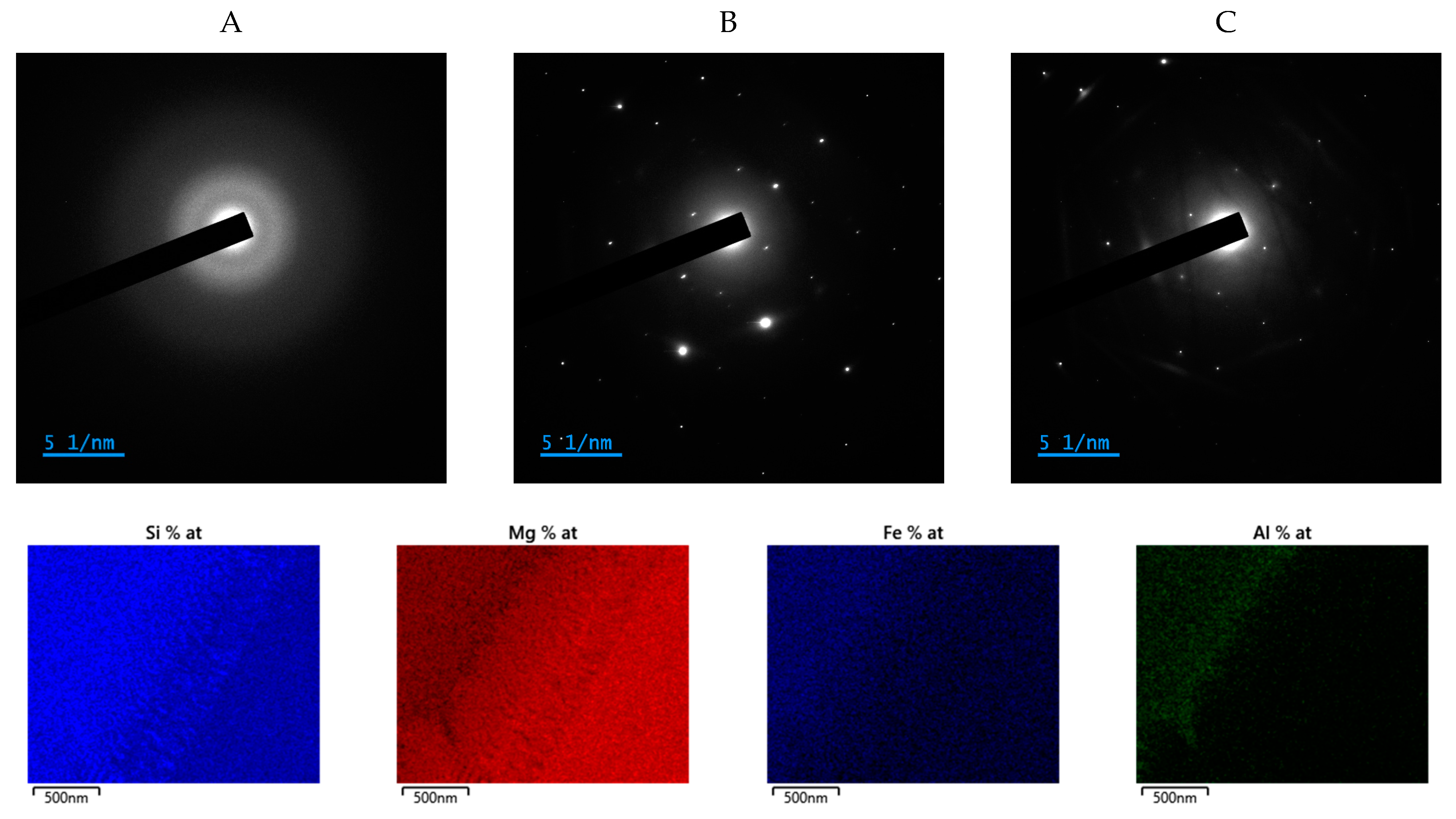 Constrmater 04 00028 g007b