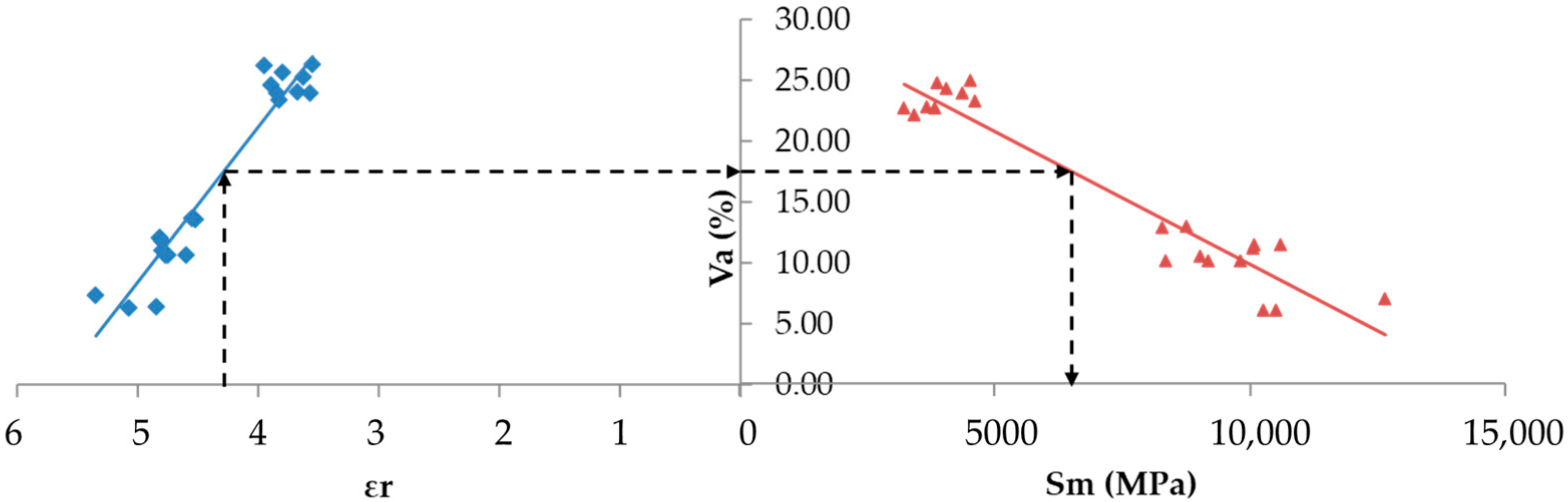Constrmater 04 00030 g005