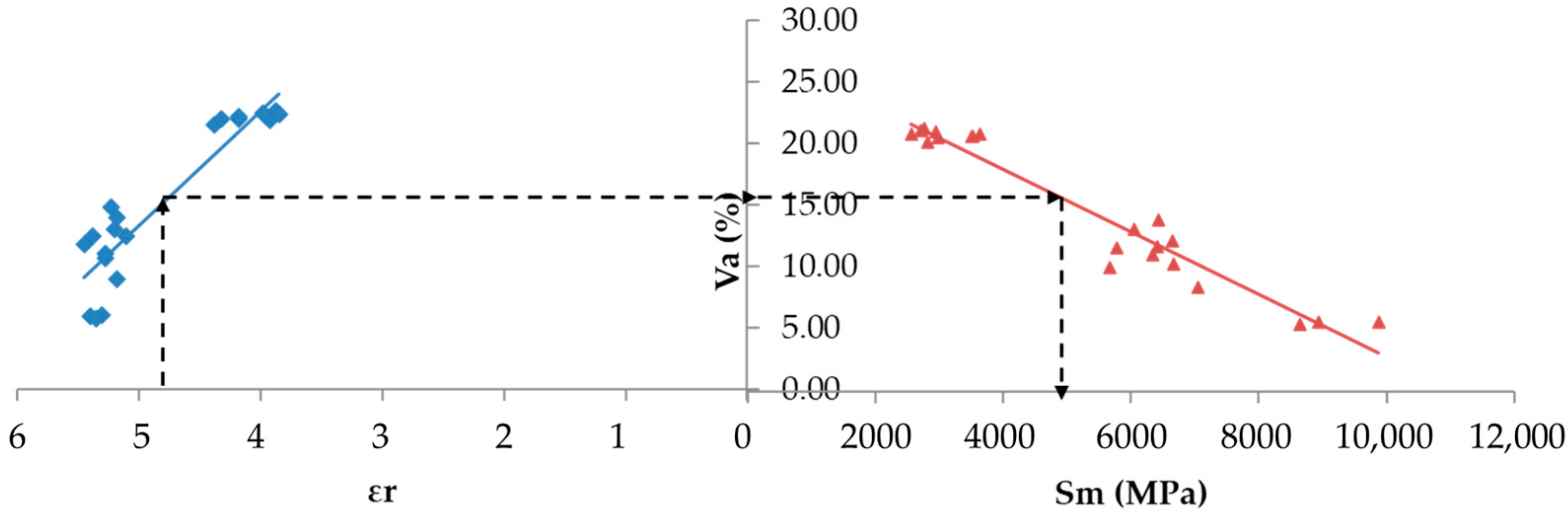 Constrmater 04 00030 g007