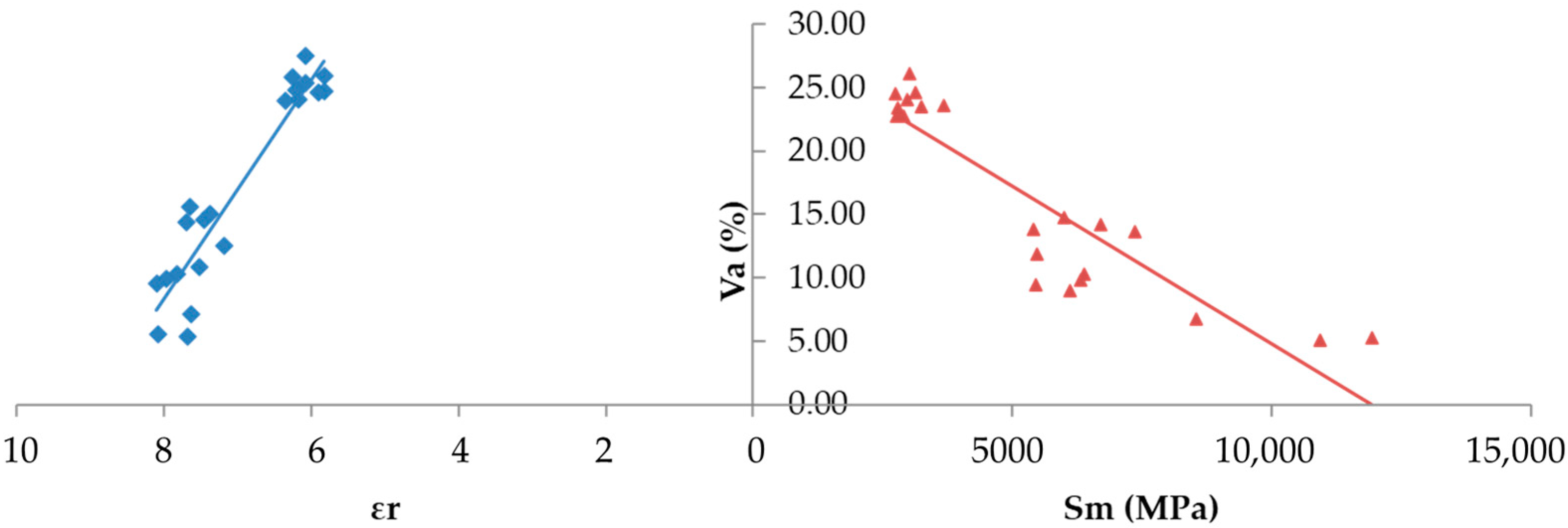 Constrmater 04 00030 g008