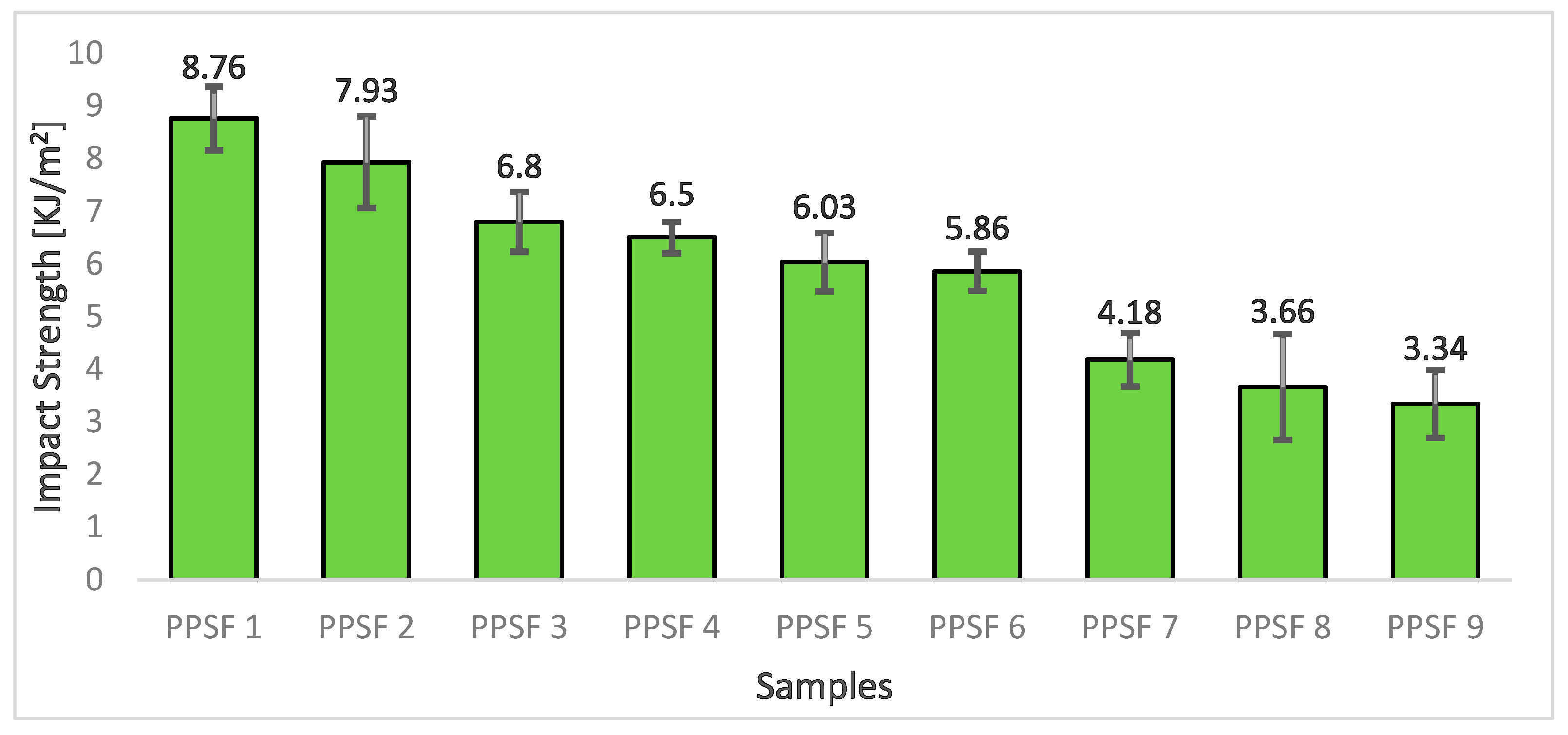 Constrmater 04 00032 g006