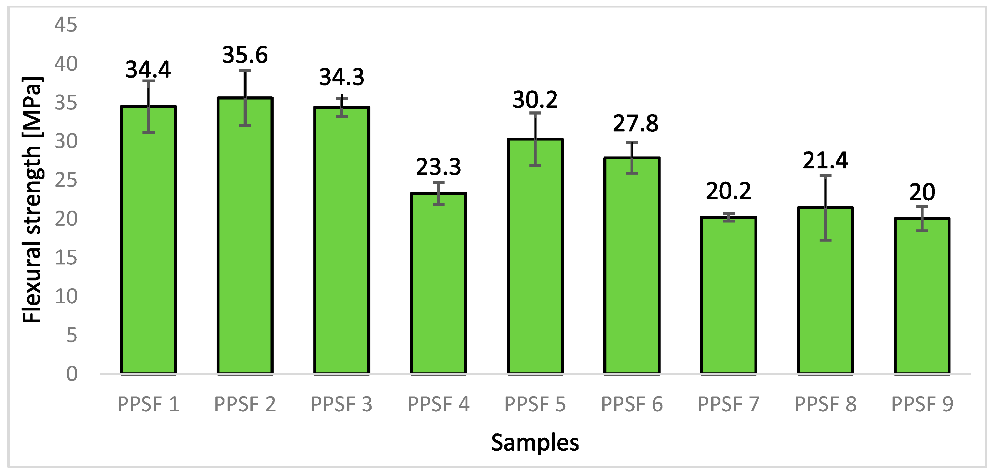 Constrmater 04 00032 g007