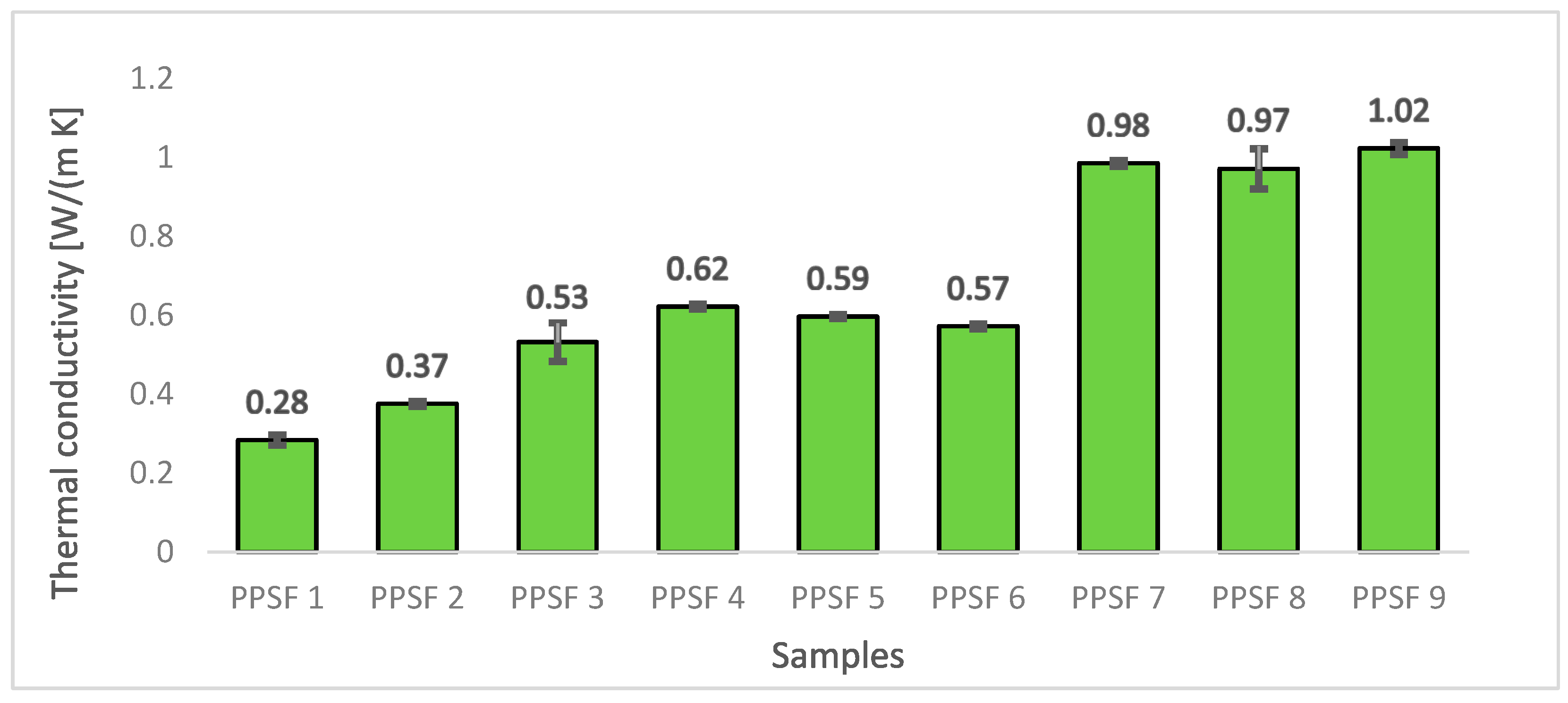 Constrmater 04 00032 g009