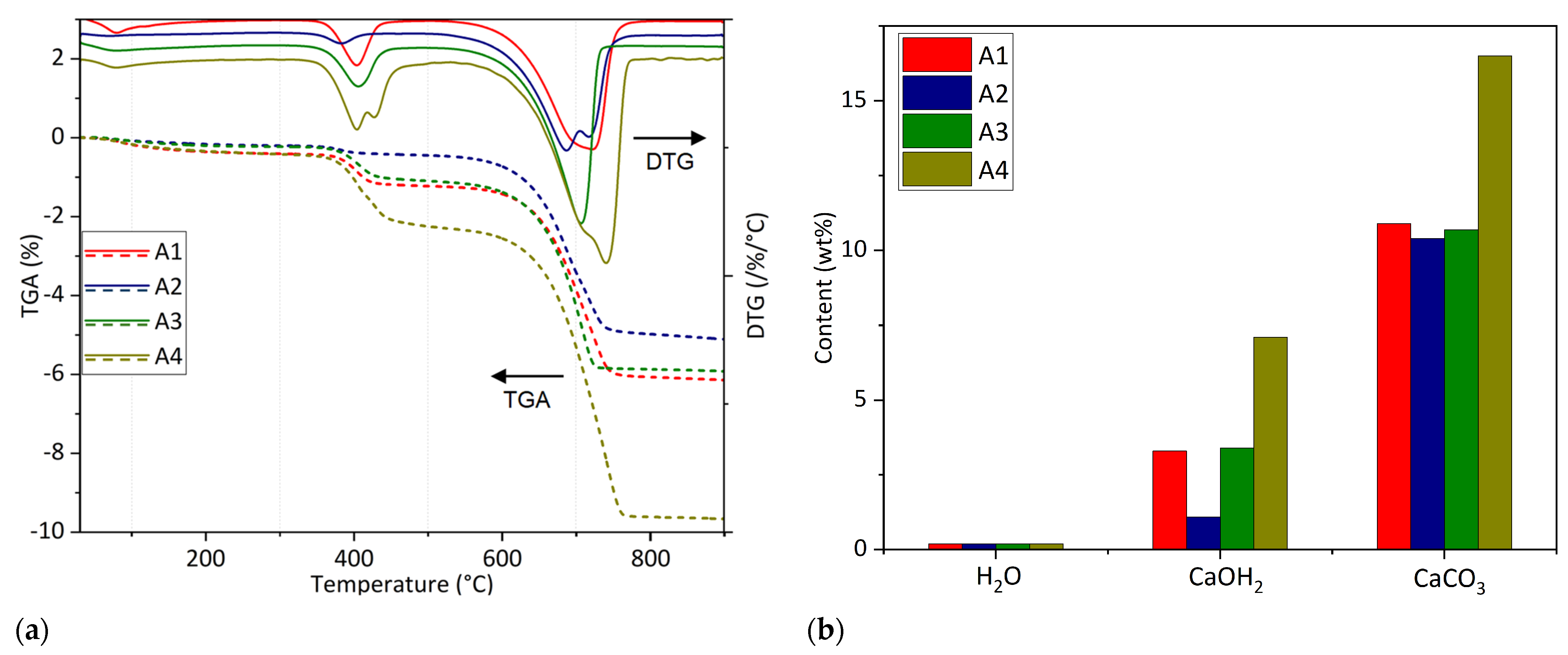 Constrmater 04 00033 g001
