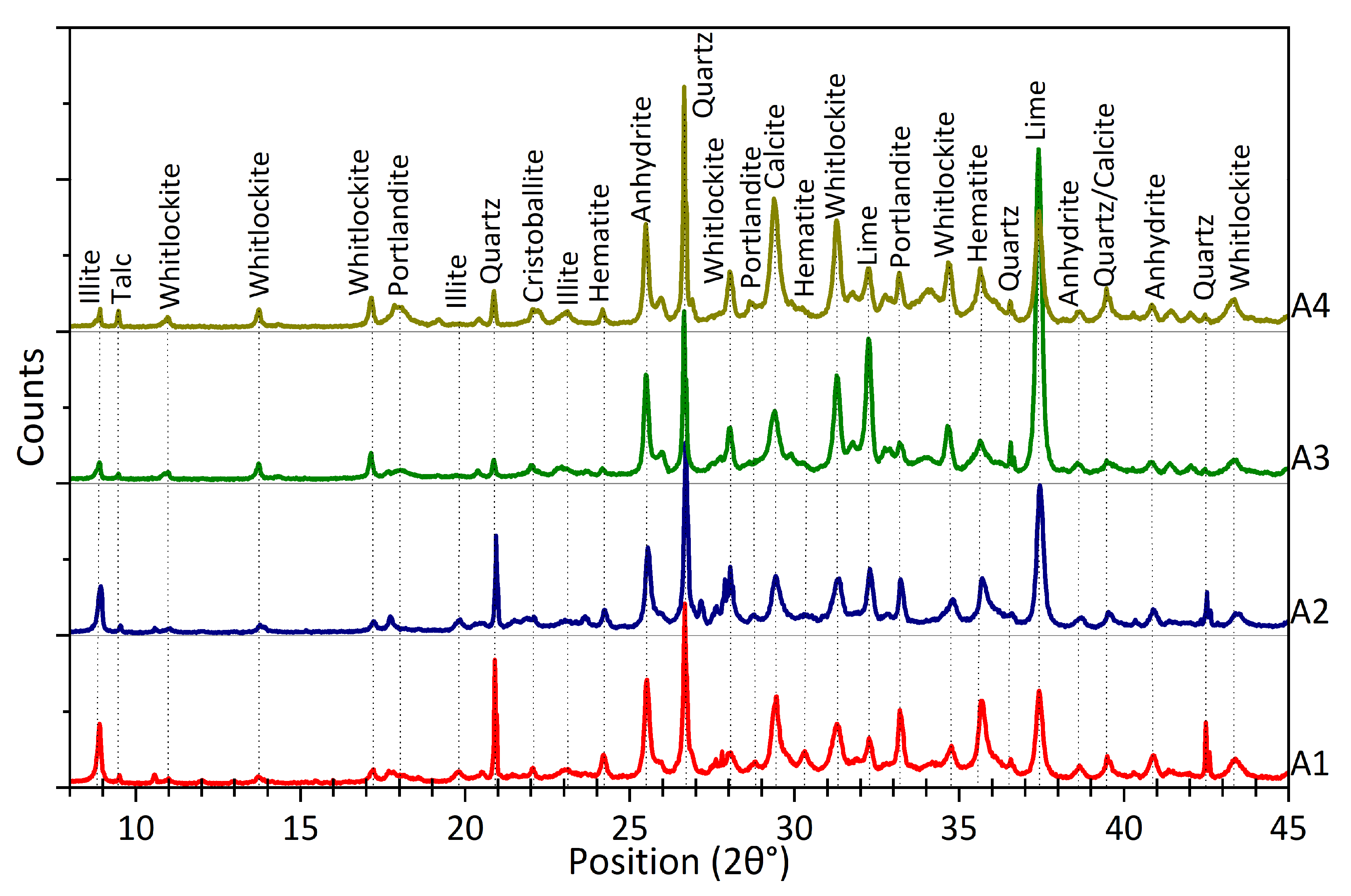 Constrmater 04 00033 g002