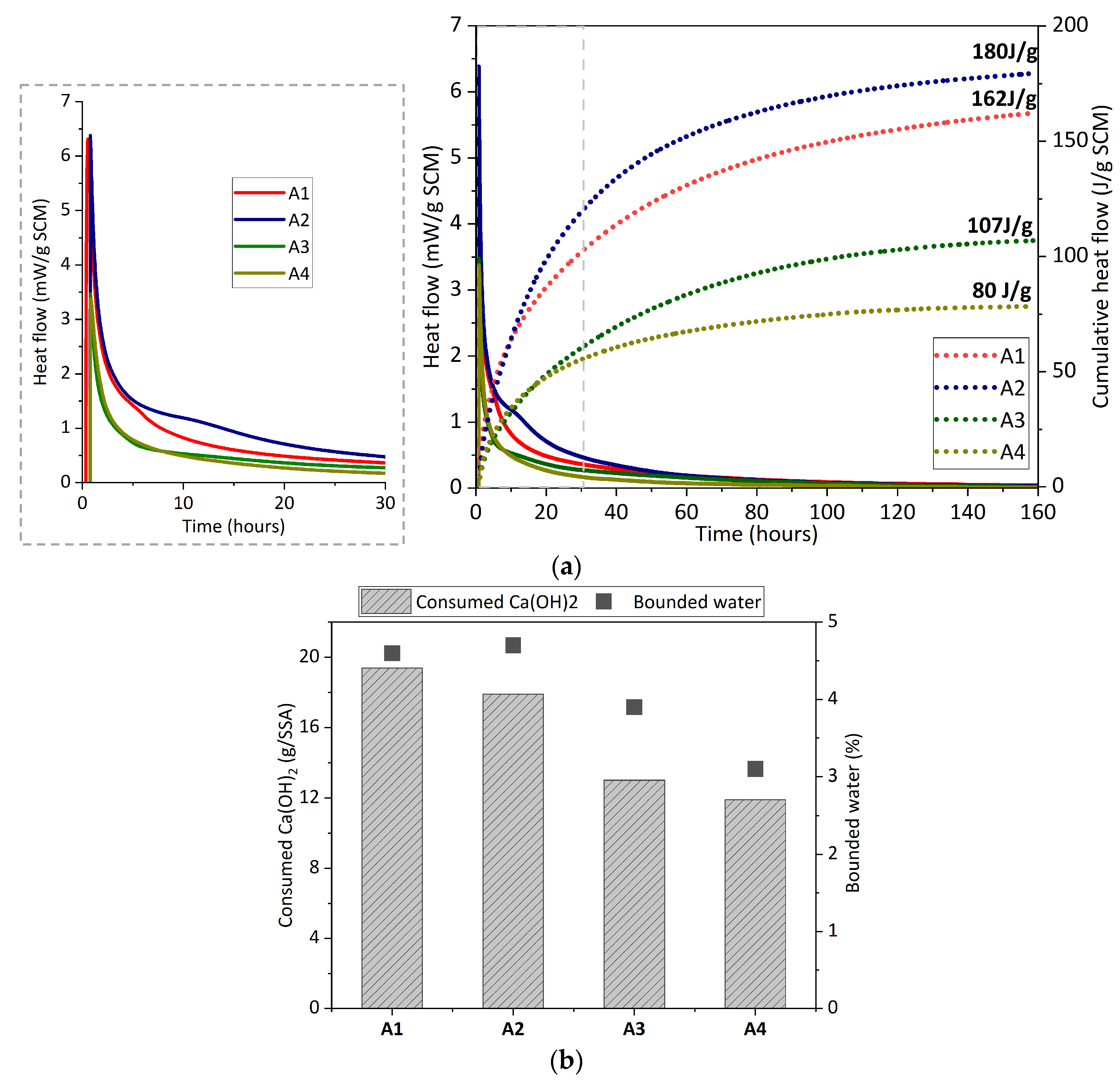 Constrmater 04 00033 g005