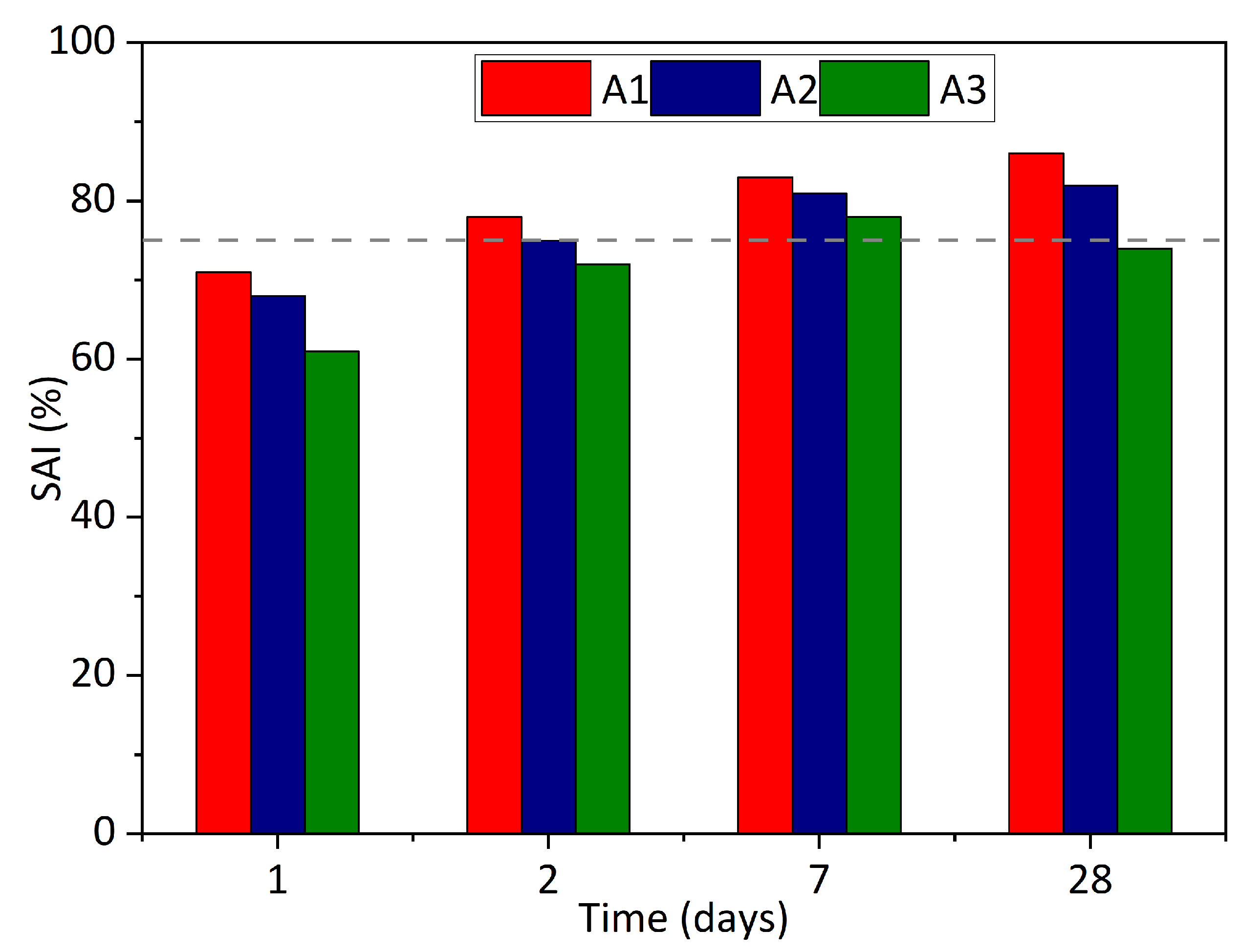 Constrmater 04 00033 g006