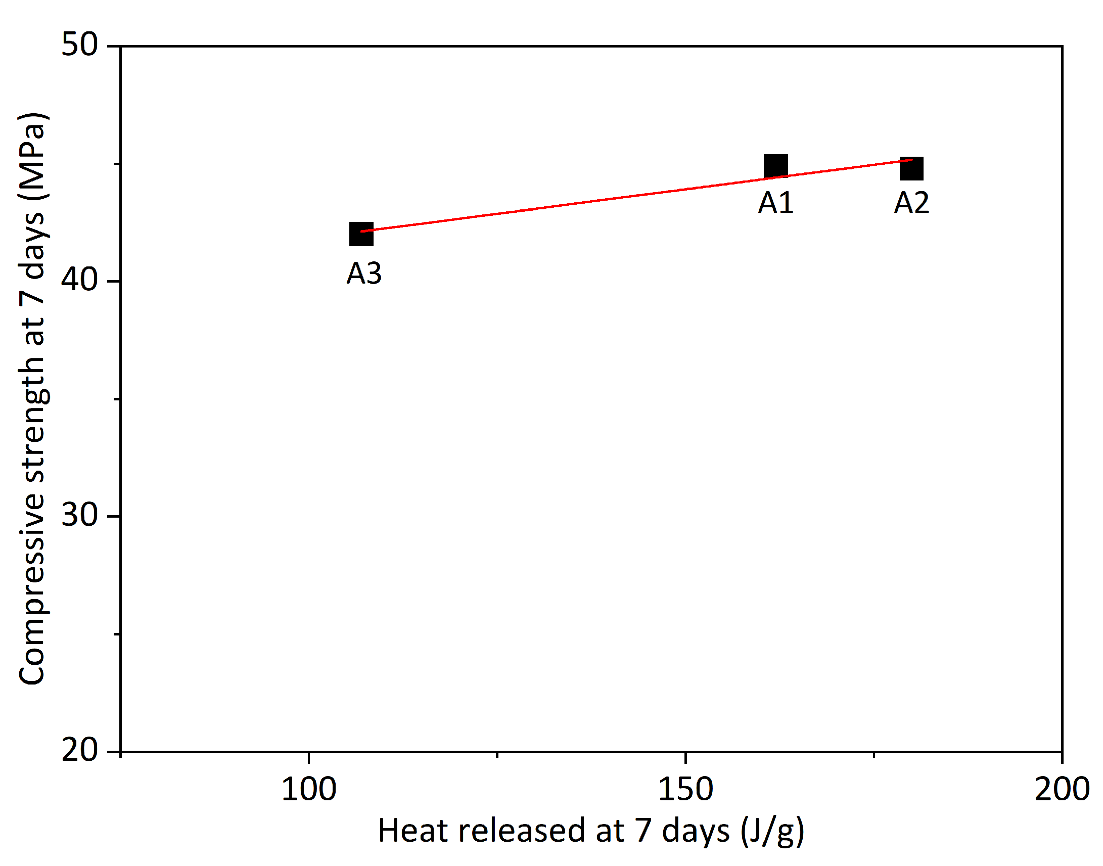 Constrmater 04 00033 g007