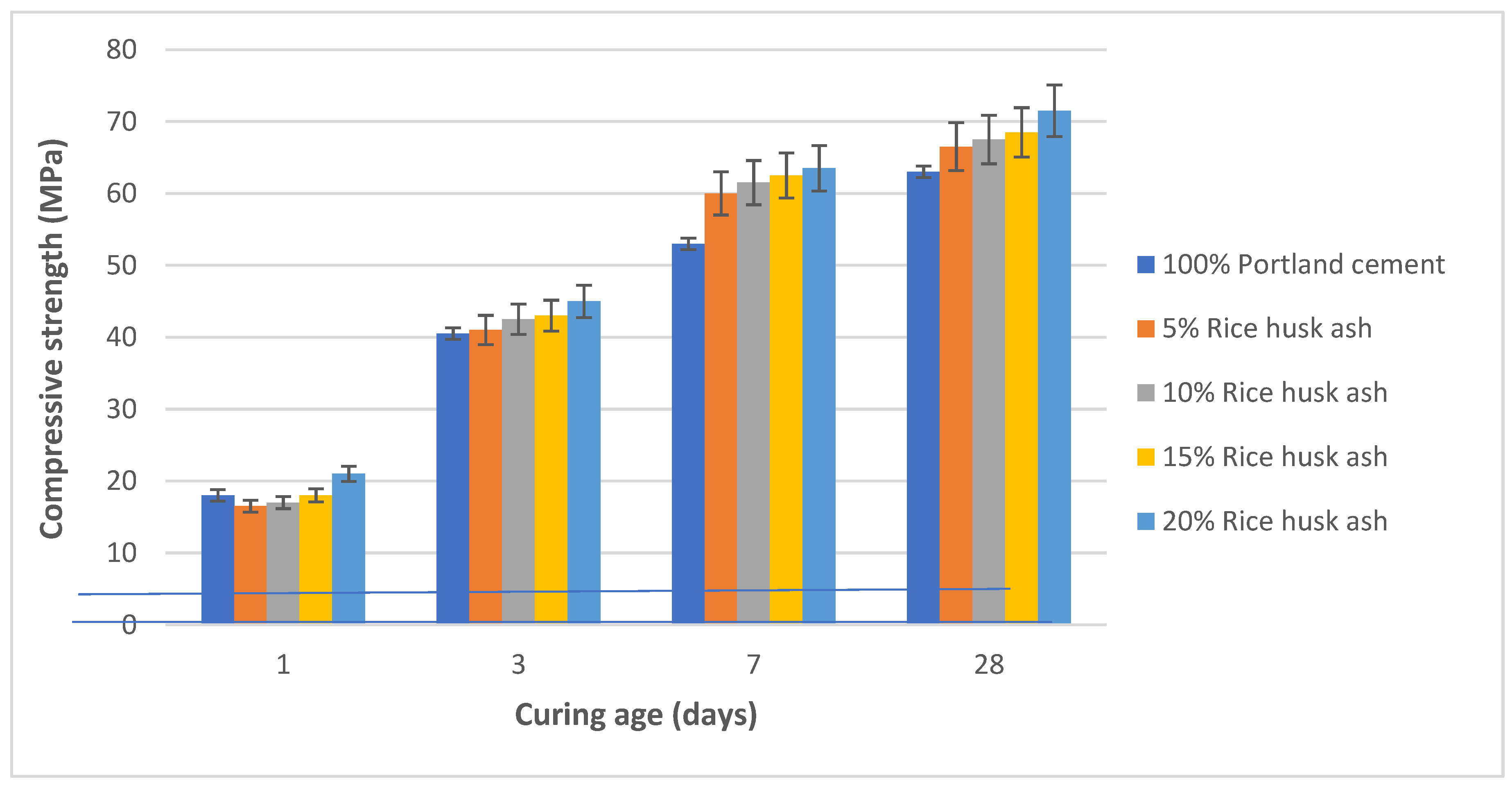 Constrmater 04 00034 g006